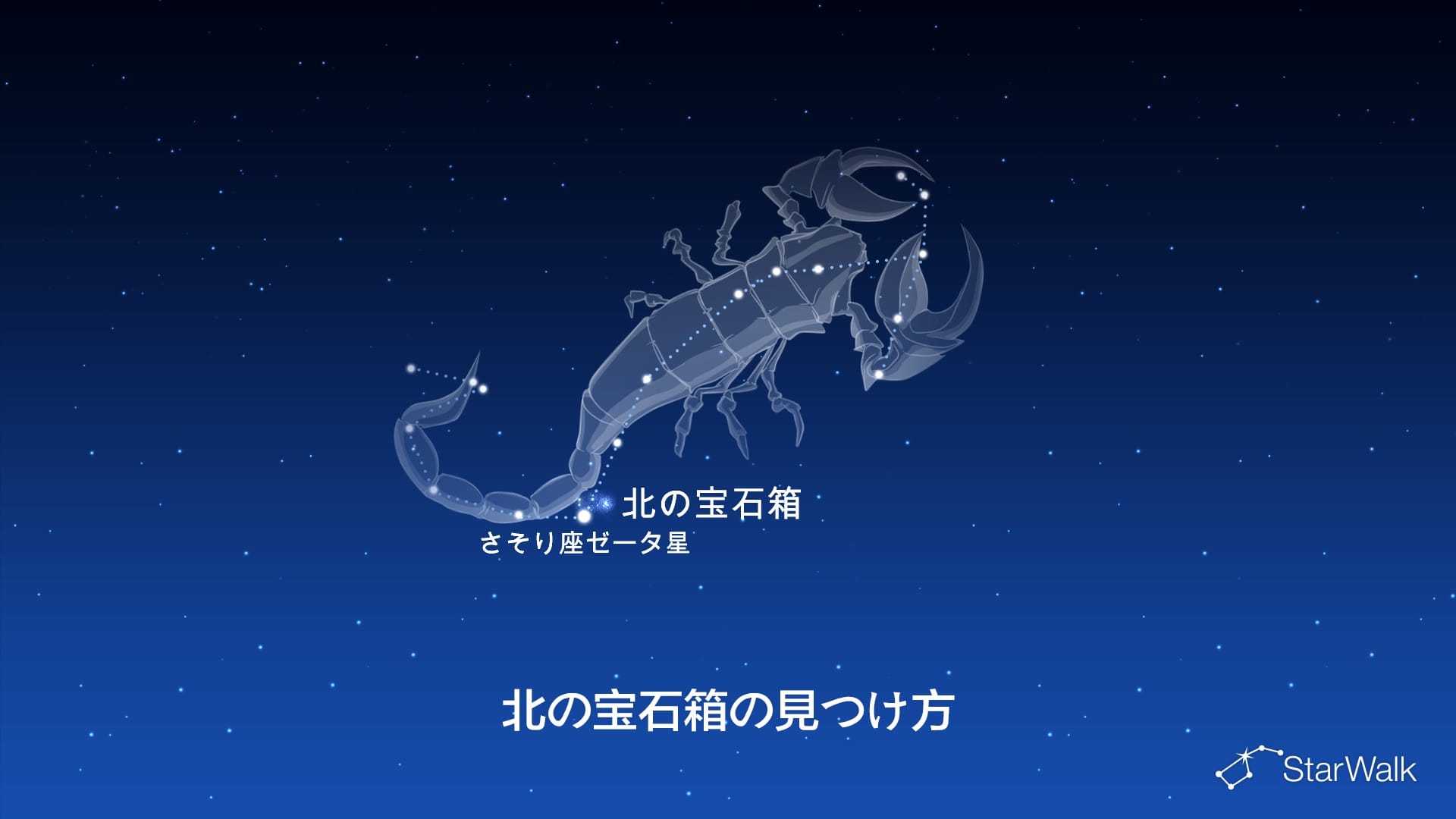 北の宝石箱の見つけ方
