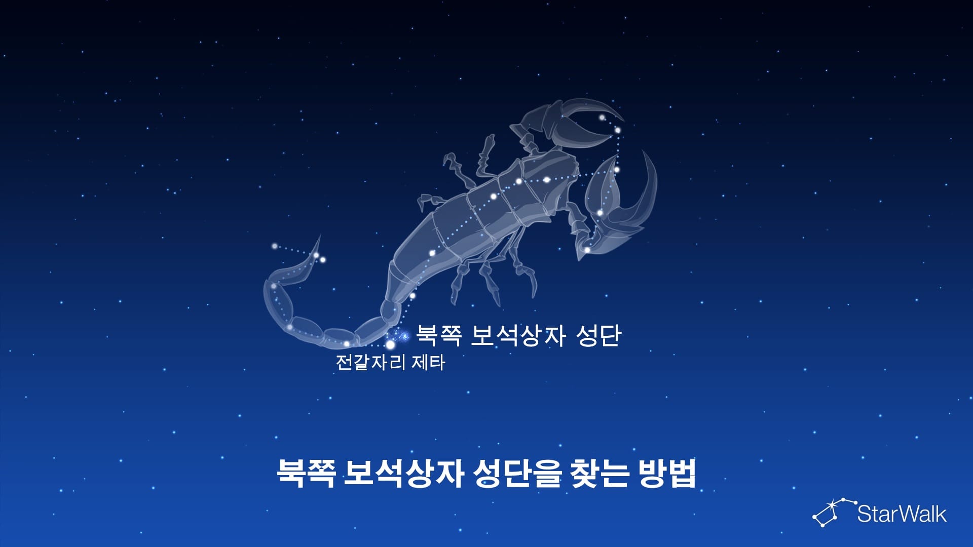북쪽 보석상자 성단 – 찾는 방법