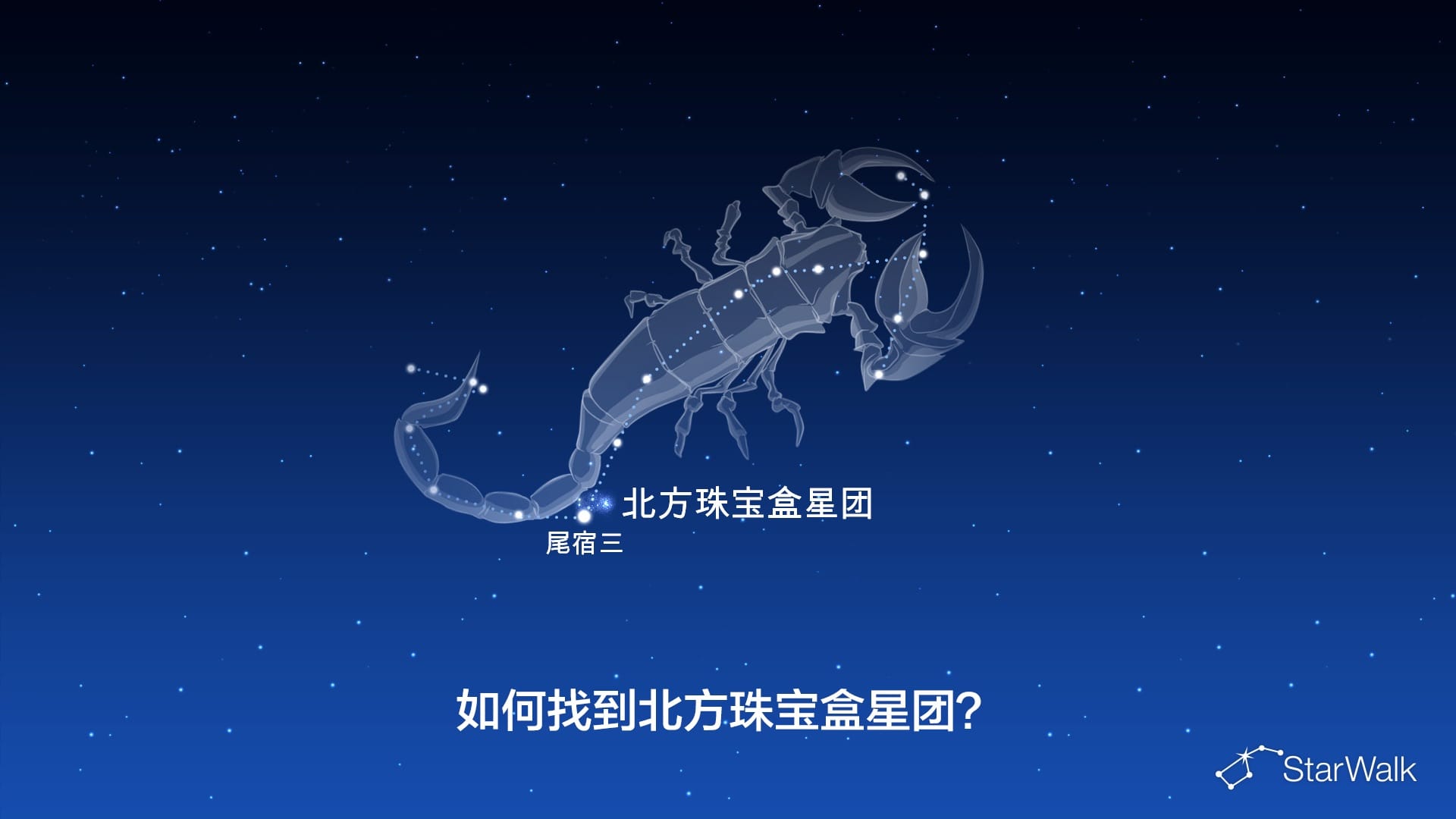 北方宝盒星团——如何寻找