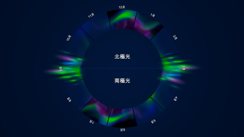北極光在哪裏看|北極光是怎麽形成的|如何觀賞北極光和南極光|北極光觀測時間