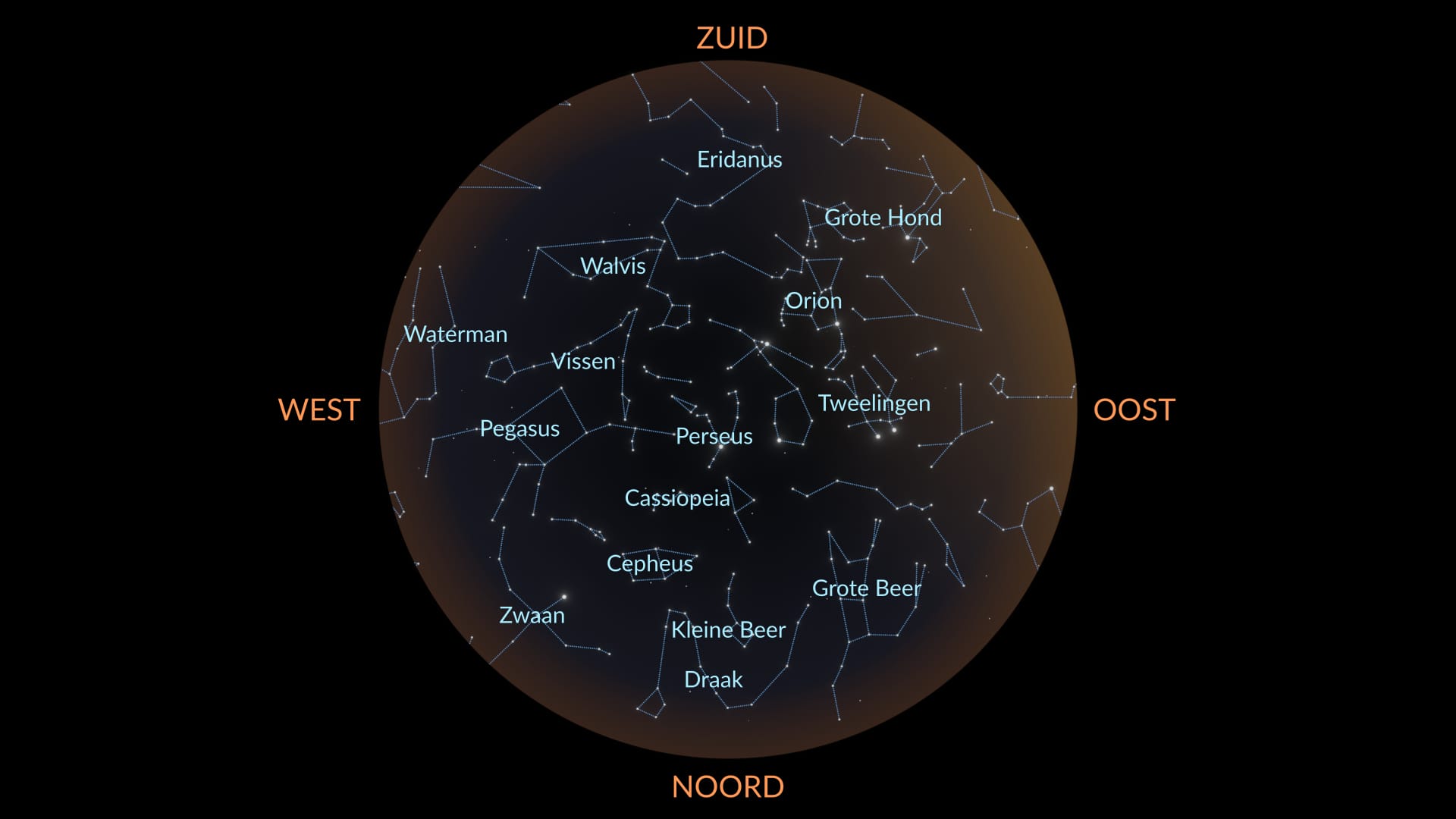 November constellations North