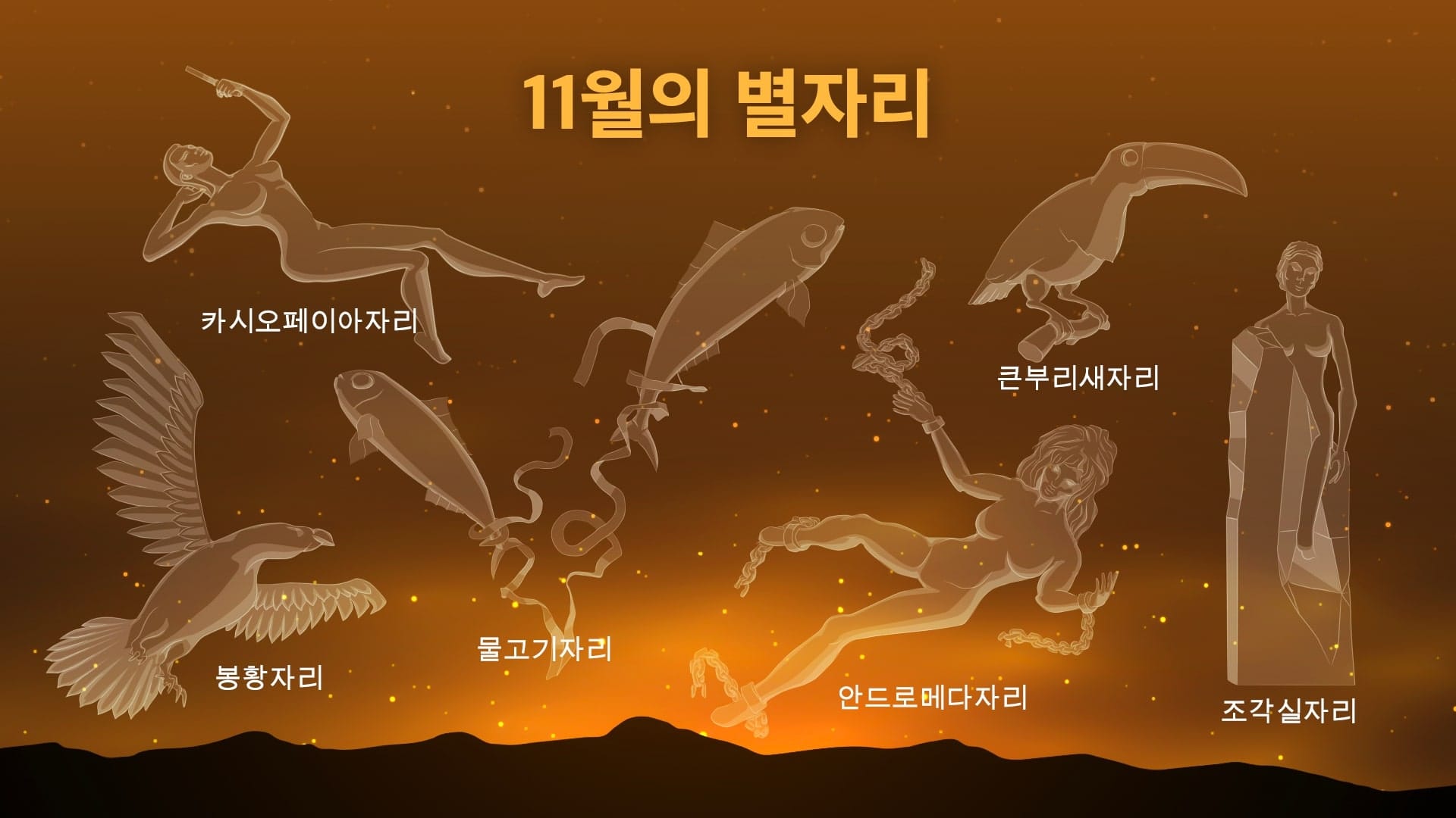 November Constellation