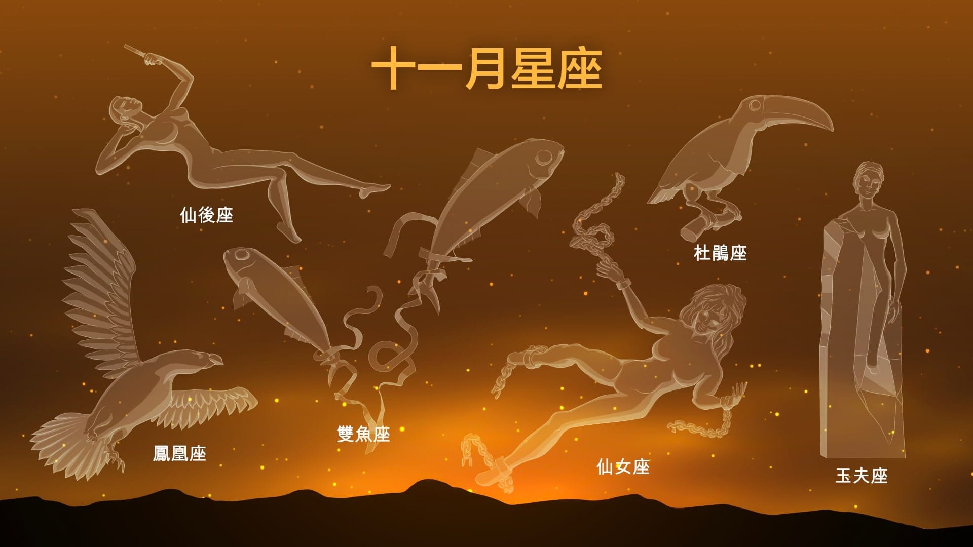 November Constellation