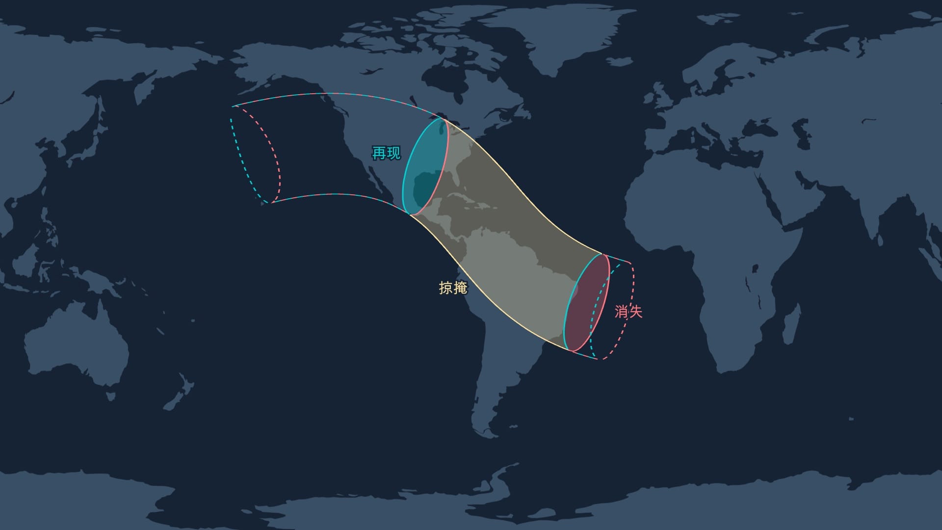 2026年4月25日至26日月掩轩辕十四