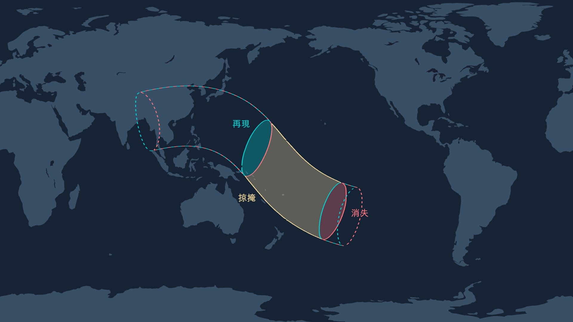2026年5月23日月掩轩辕十四