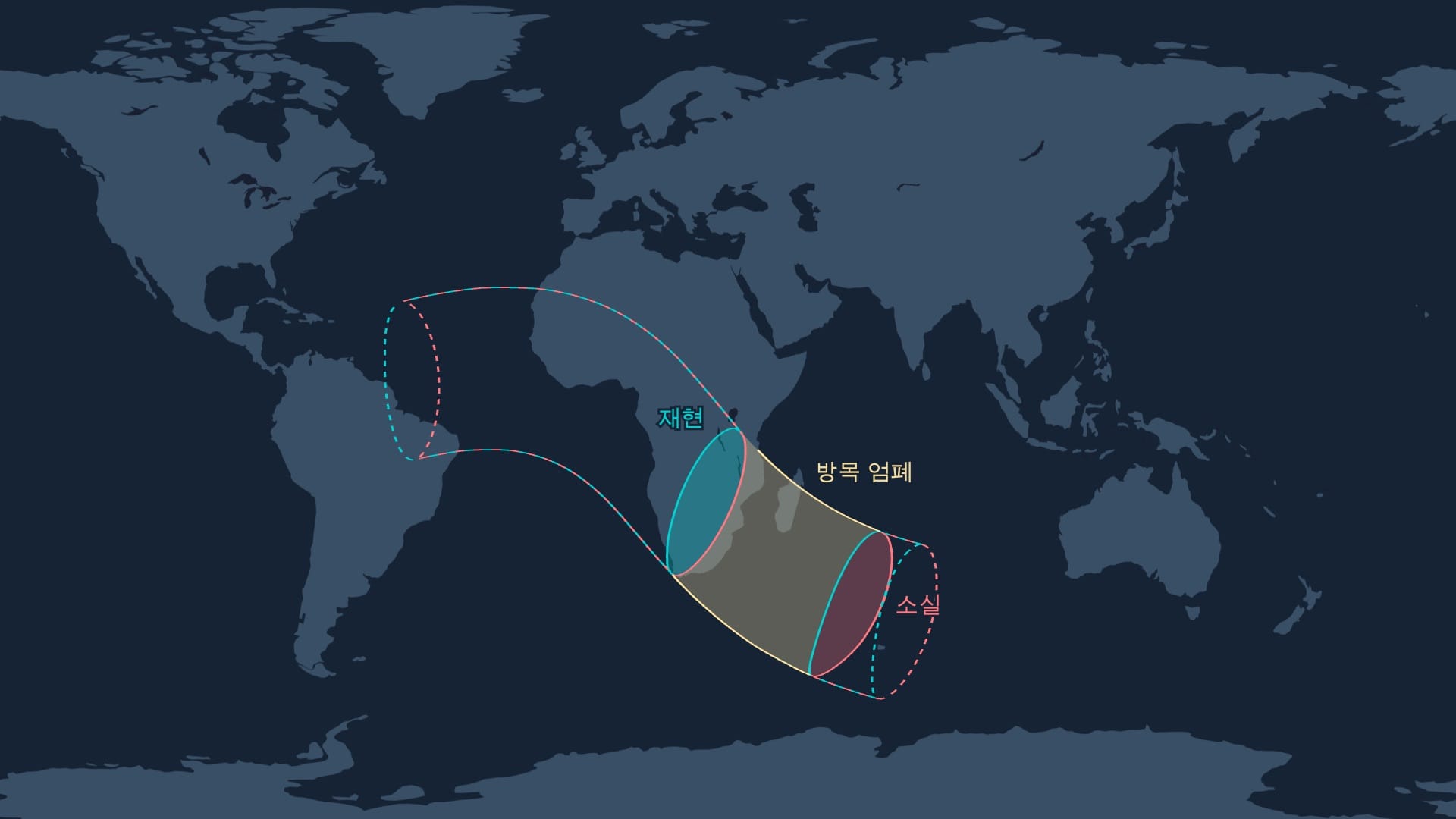 2026년 6월 19일 레굴루스의 달 엄폐