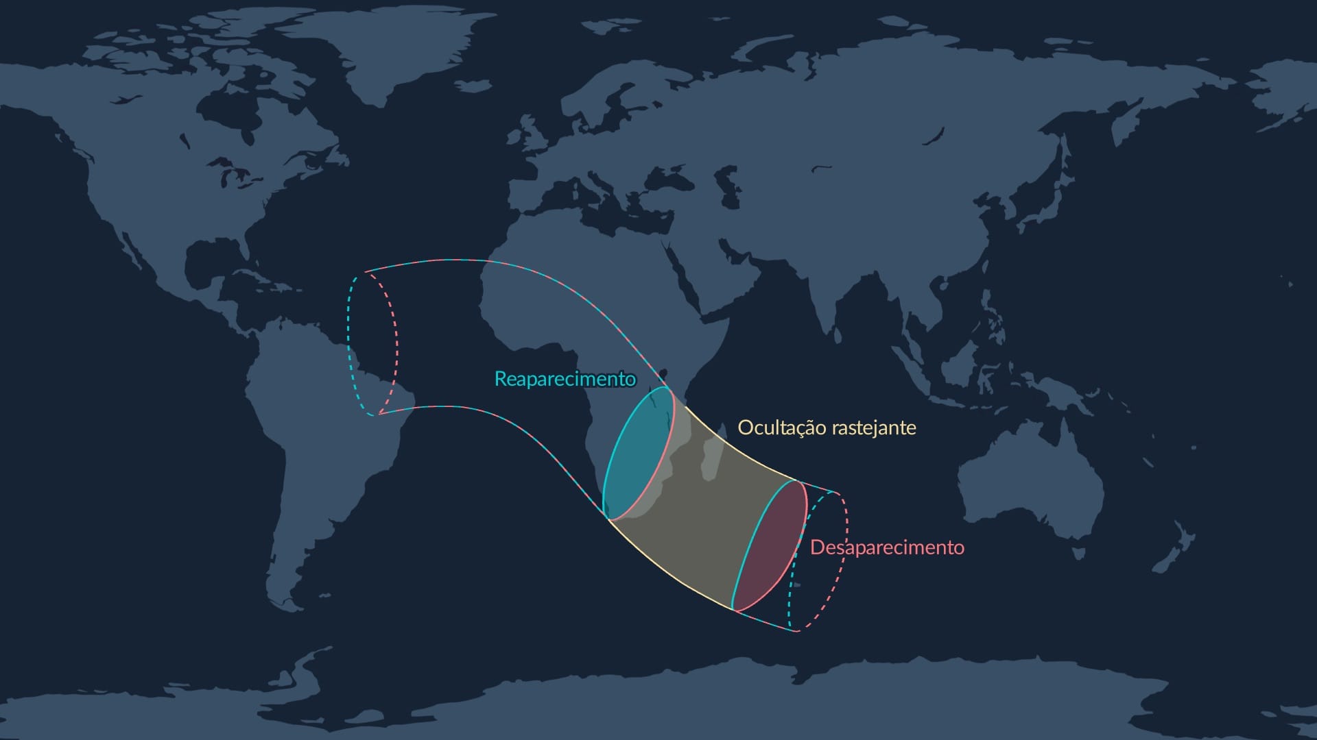 Ocultação lunar de Regulus em 19 de junho de 2026