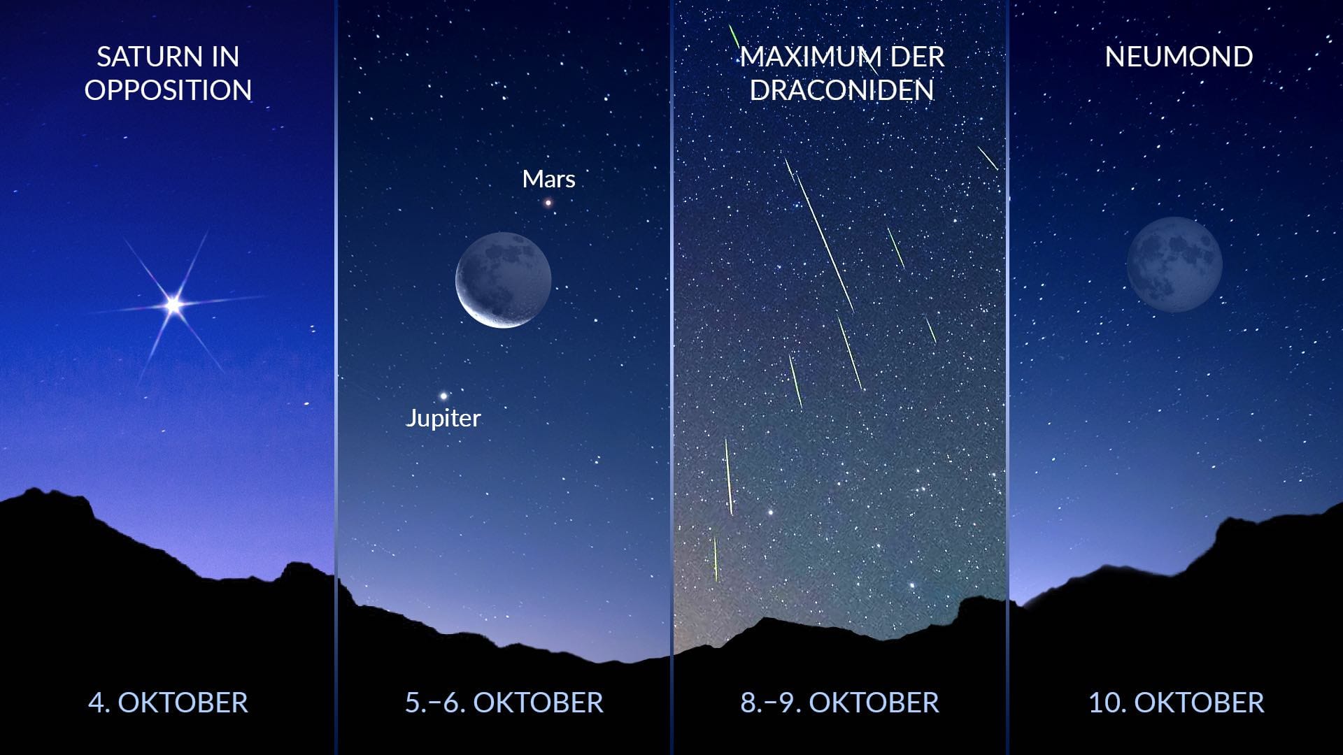 Himmelsereignisse vom 4. bis 10. Oktober 2026