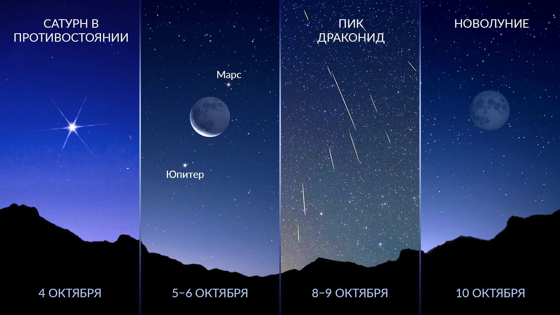 Астрономические события с 4 по 10 октября 2026 года