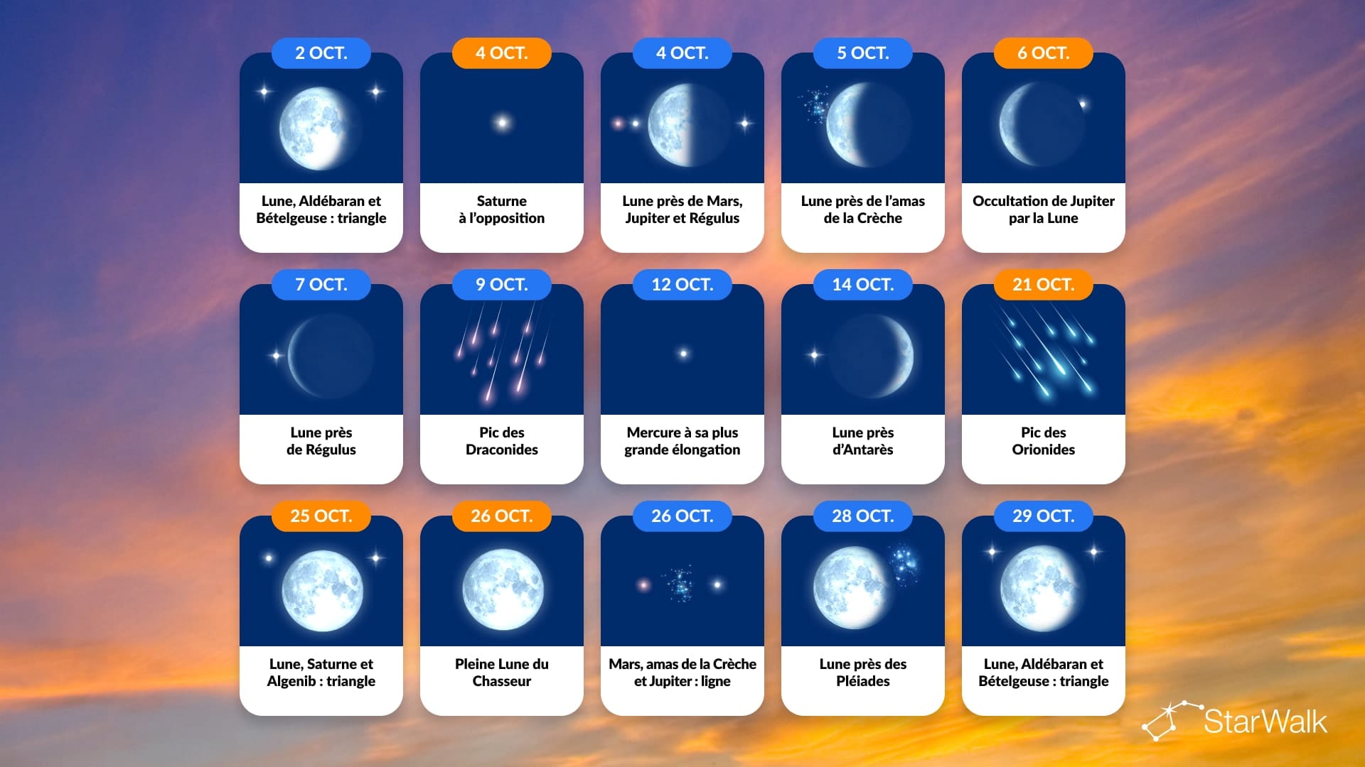 Calendrier des événements célestes d’octobre