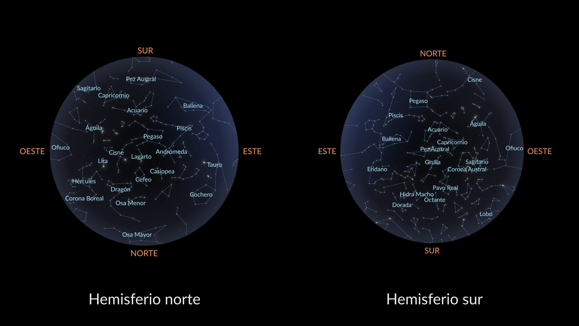 Constelaciones de octubre