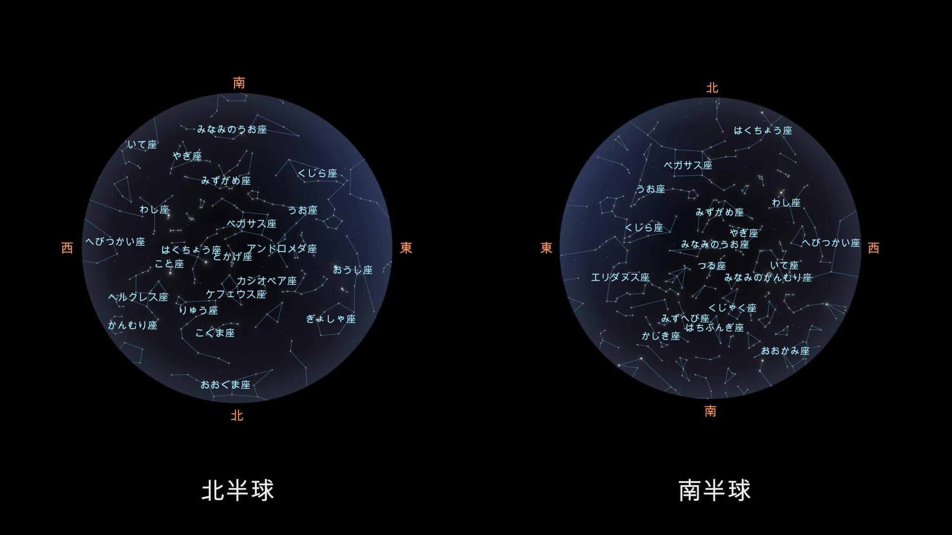 10月の星座 