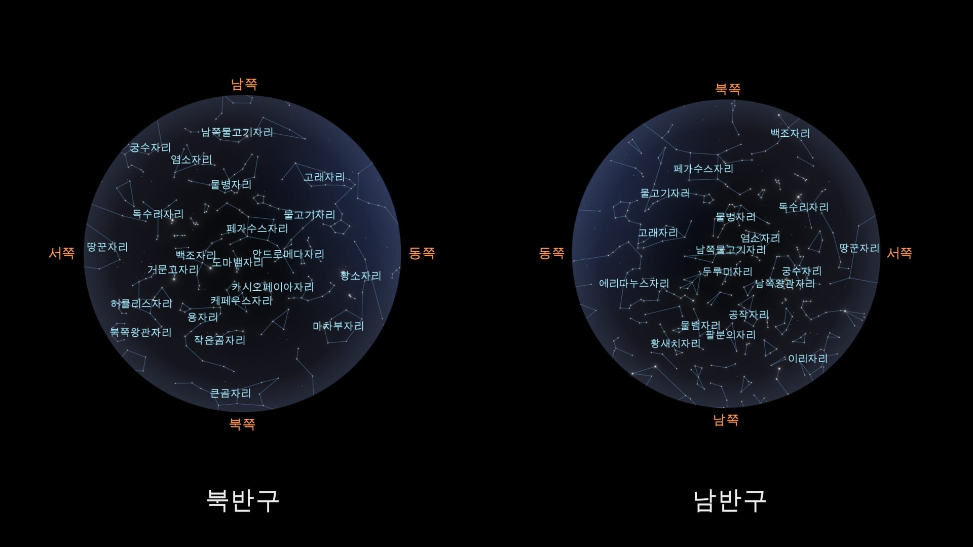 10월 별자리