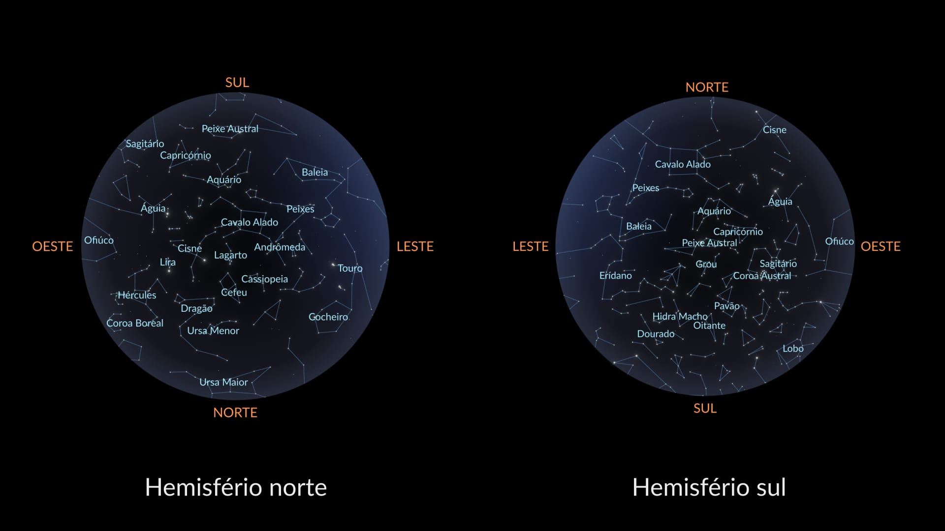 Constelações de ooutubr