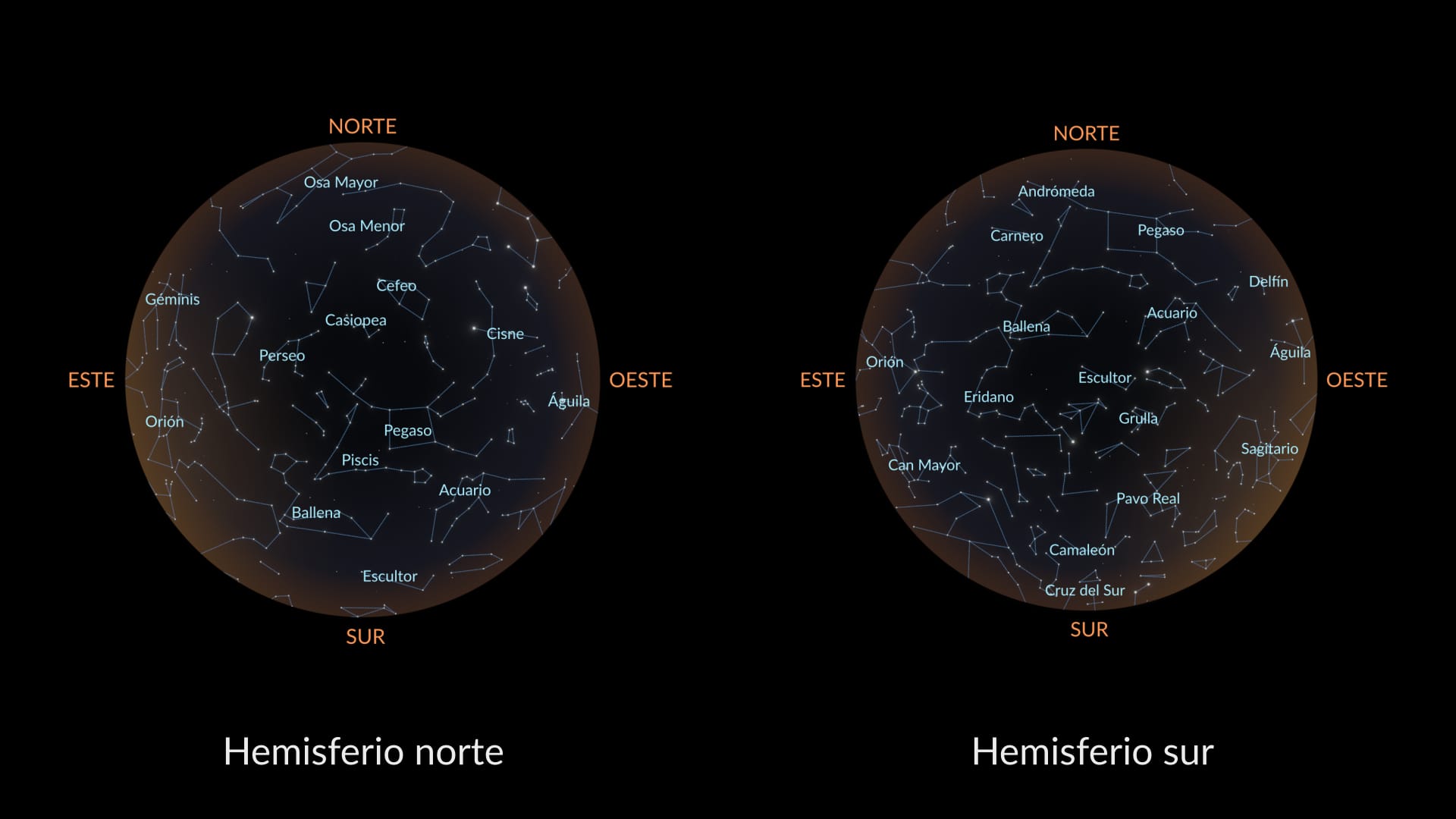 Constelaciones de octubre