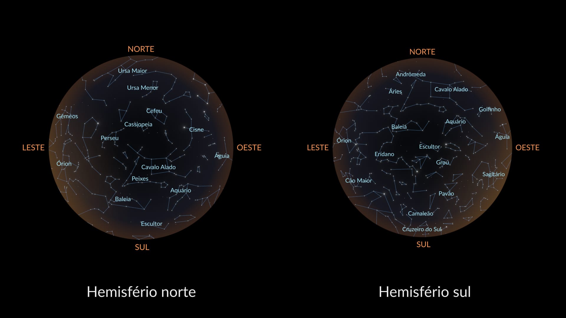 Constelações de outubro