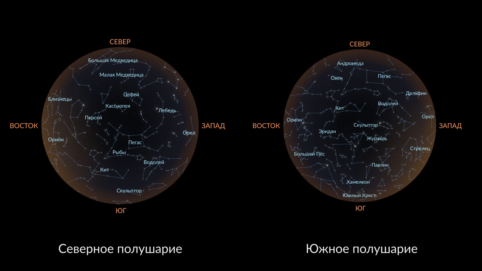 Созвездия октября