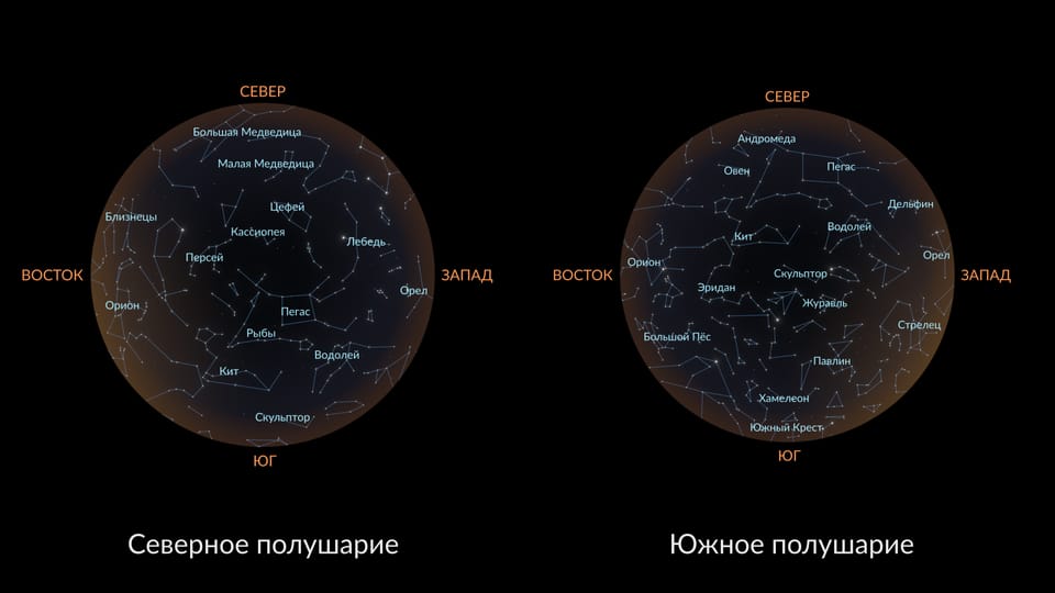 Яркие звезды в октябре | Осенние созвездия, Северное полушарие: Пегас ...
