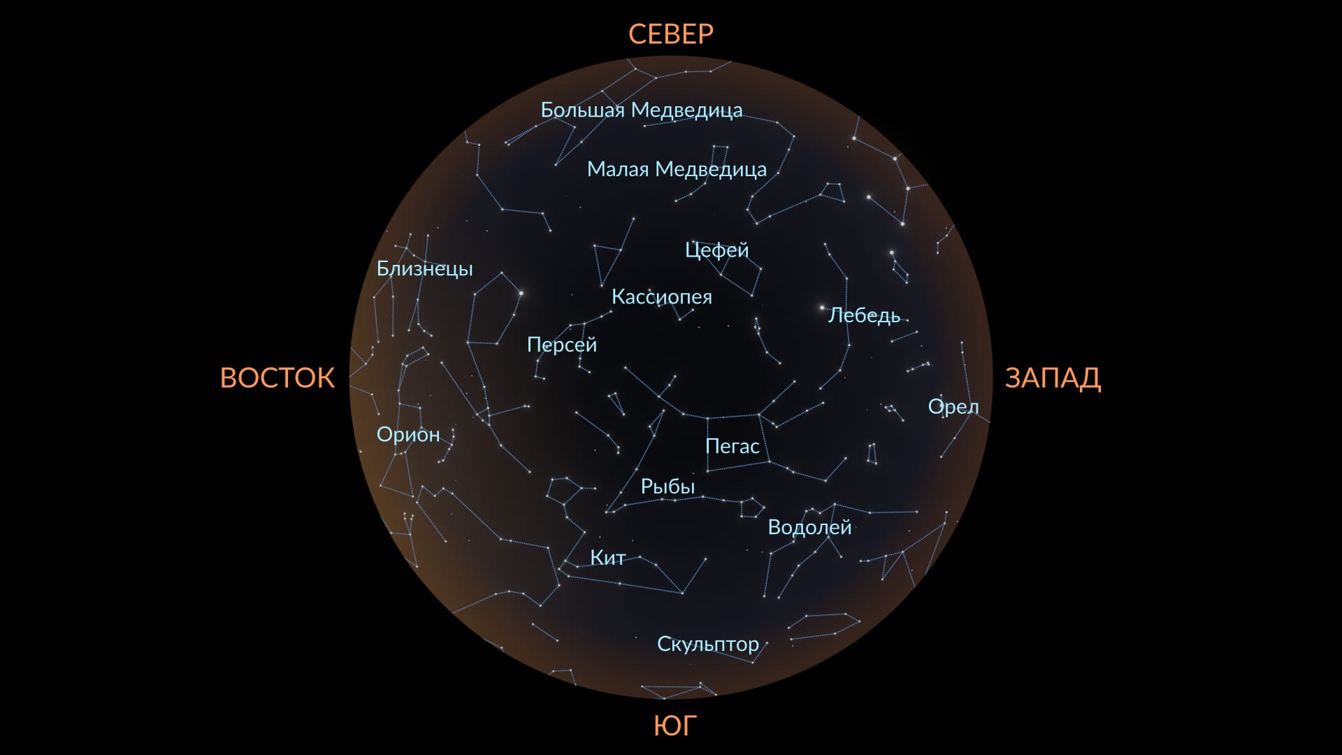 Constellations in October (NH)