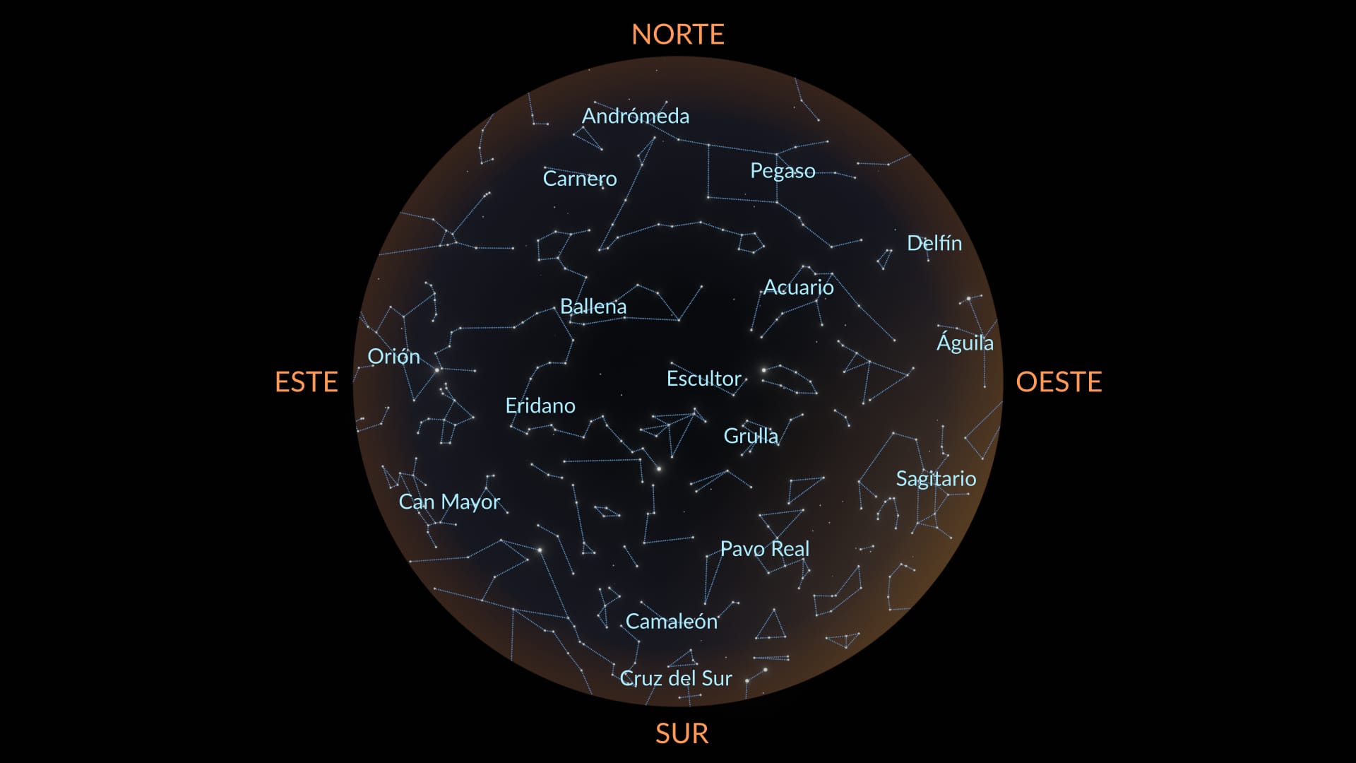 Constellations in October (SH)