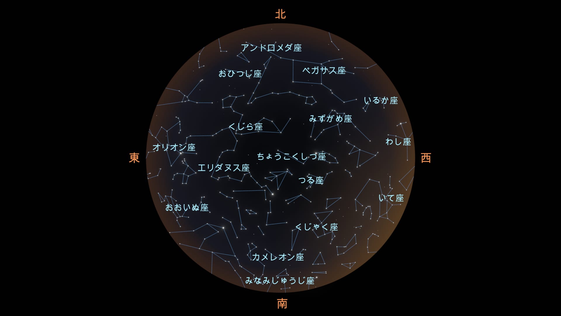 Constellations in October (SH)