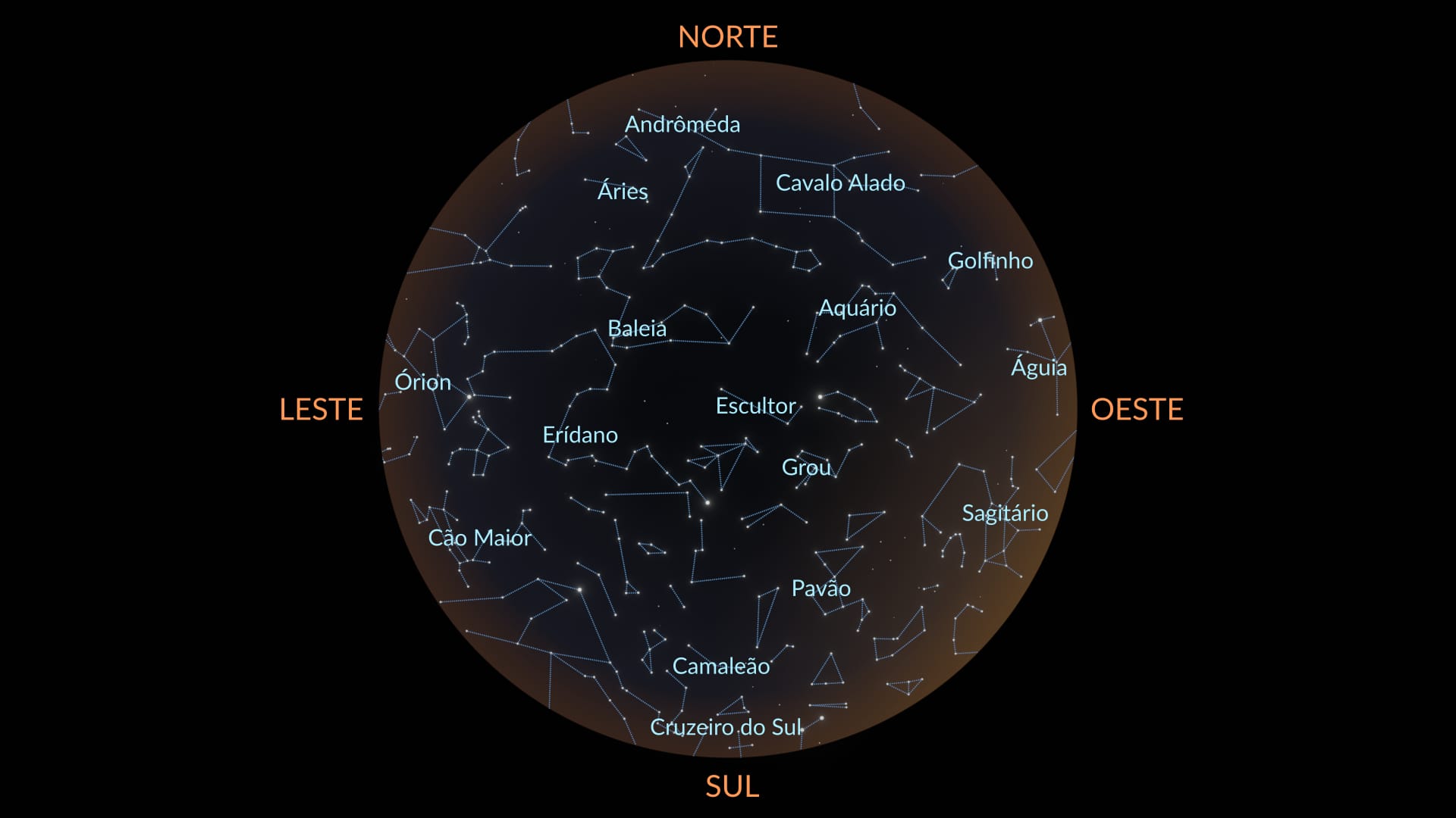 Constellations in October (SH)