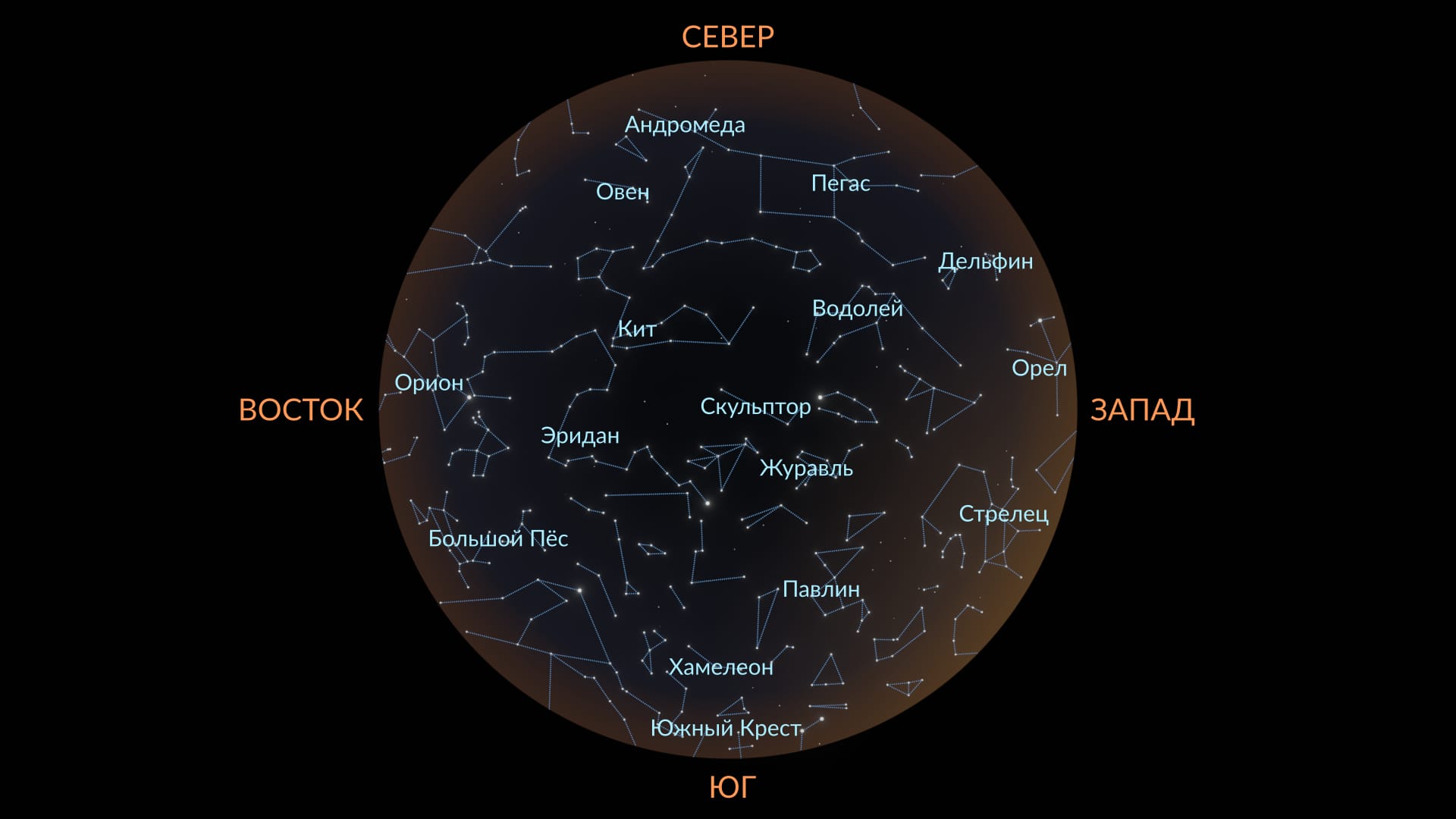 Constellations in October (SH)