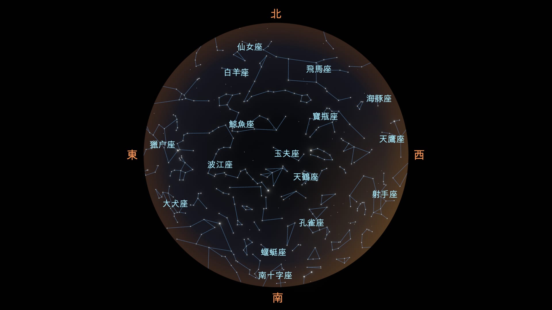 Constellations in October (SH)