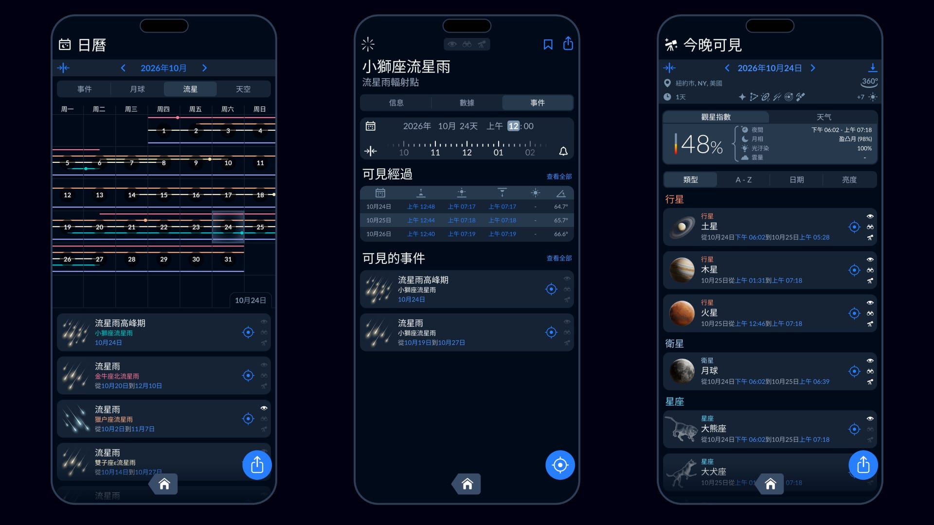 Sky Tonight應用中的流星雨