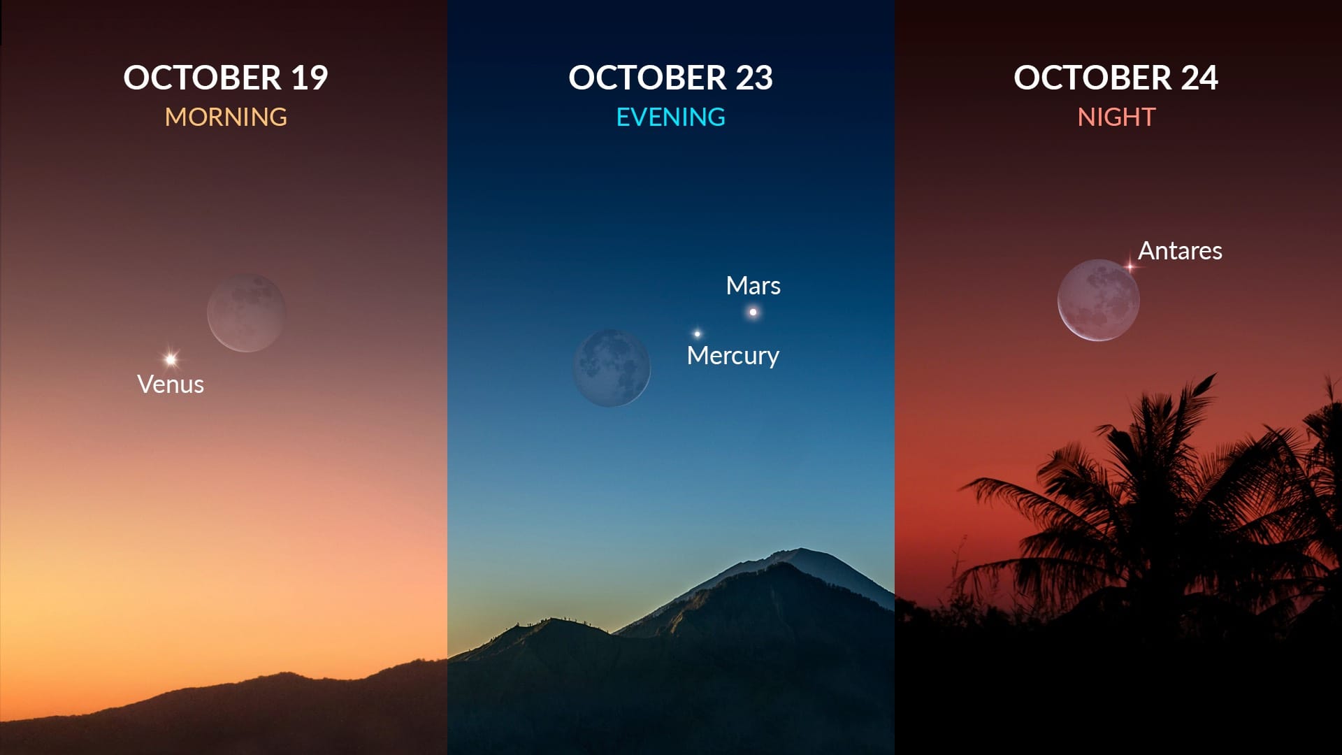 Lunar events in October 2025