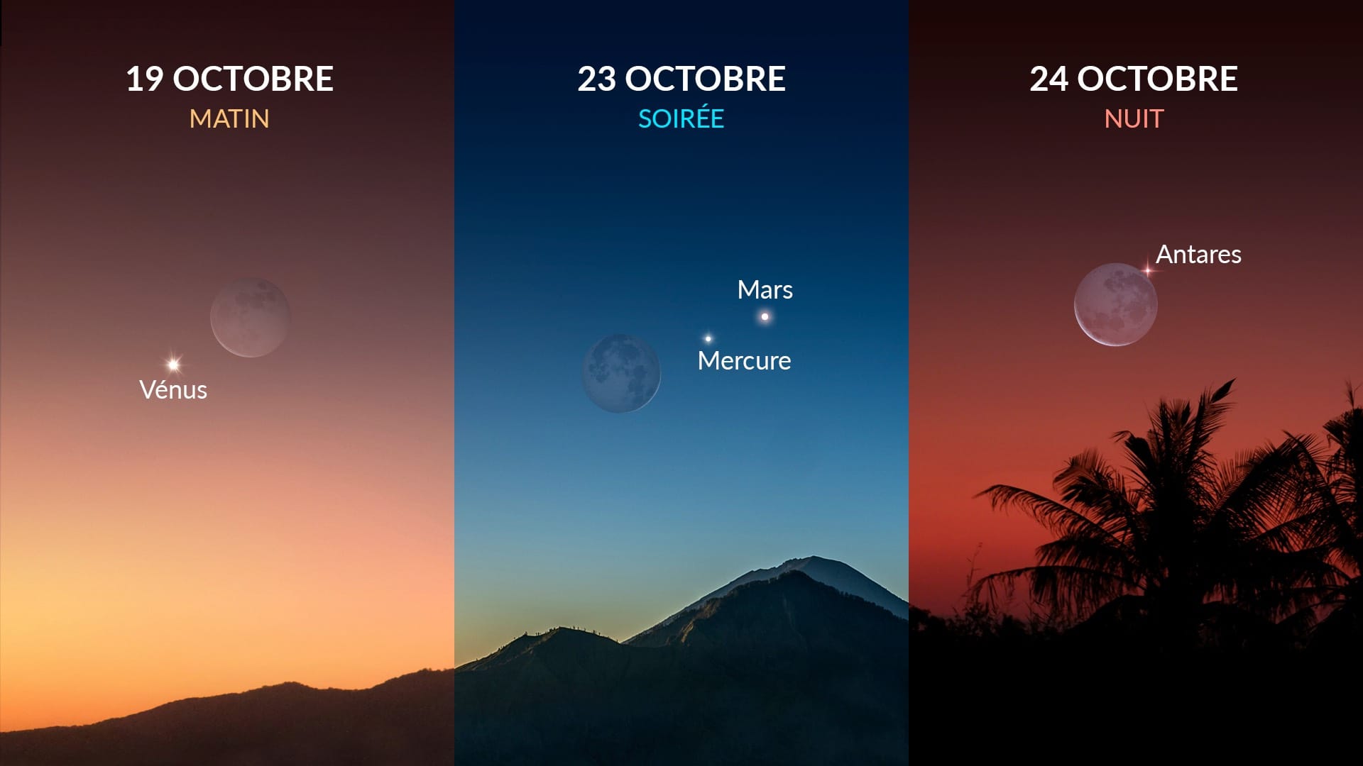 Événements lunaires d’octobre 2025