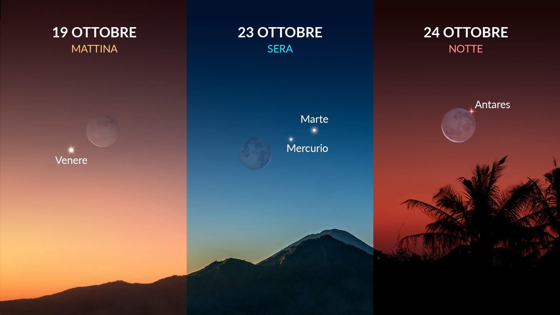 Eventi lunari di ottobre 2025