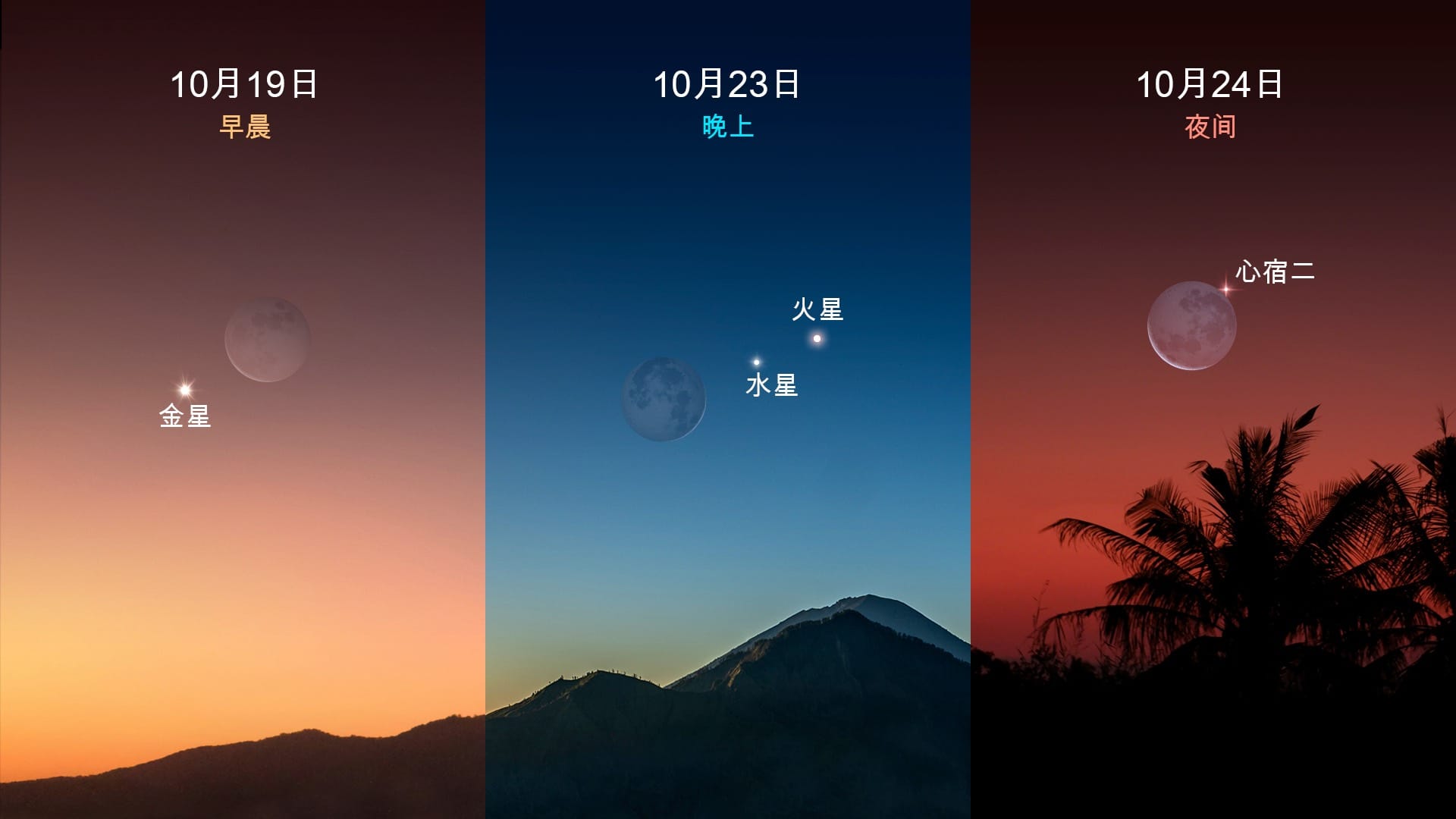 2025年10月的月球事件