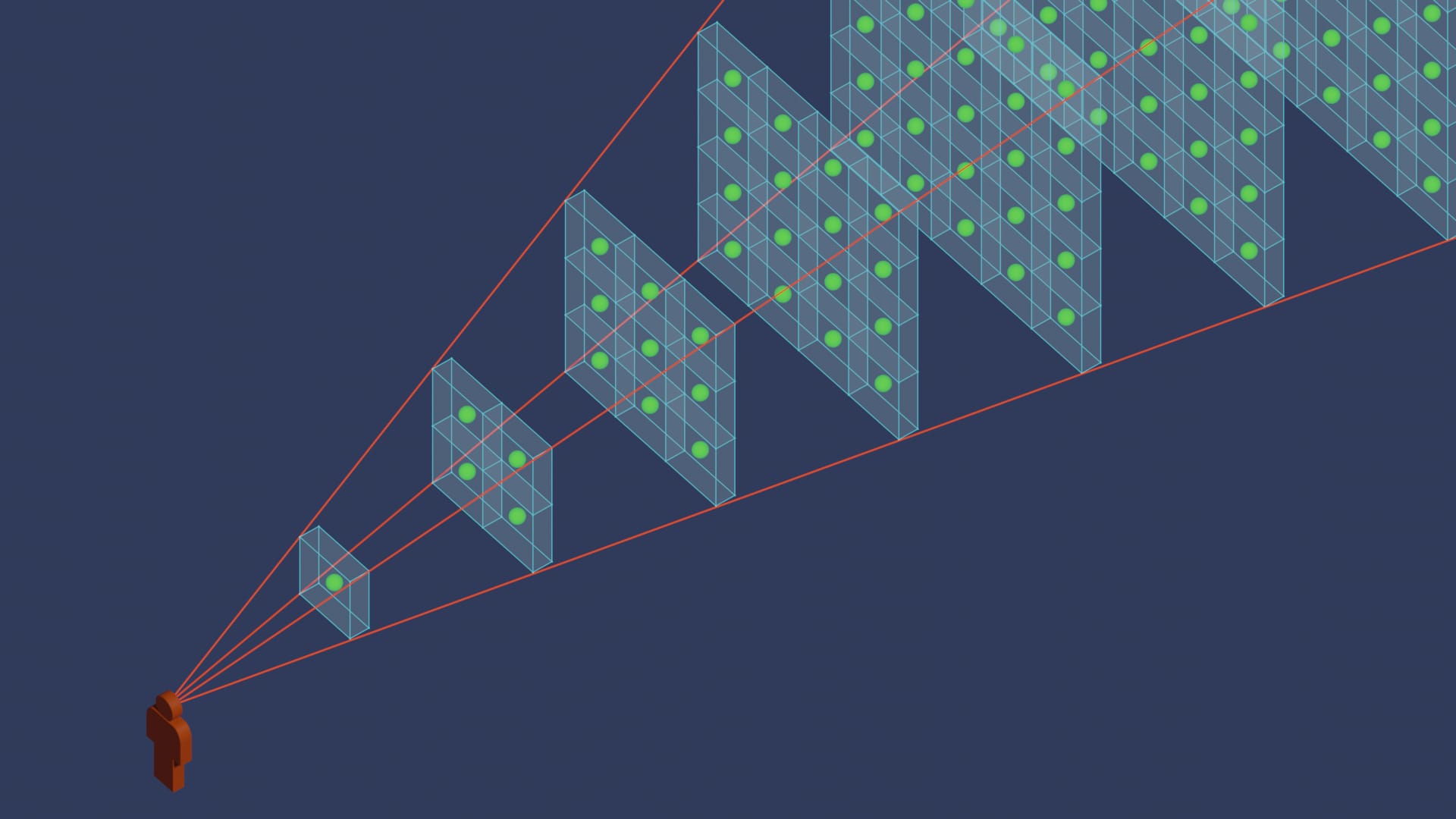 Inverse square law