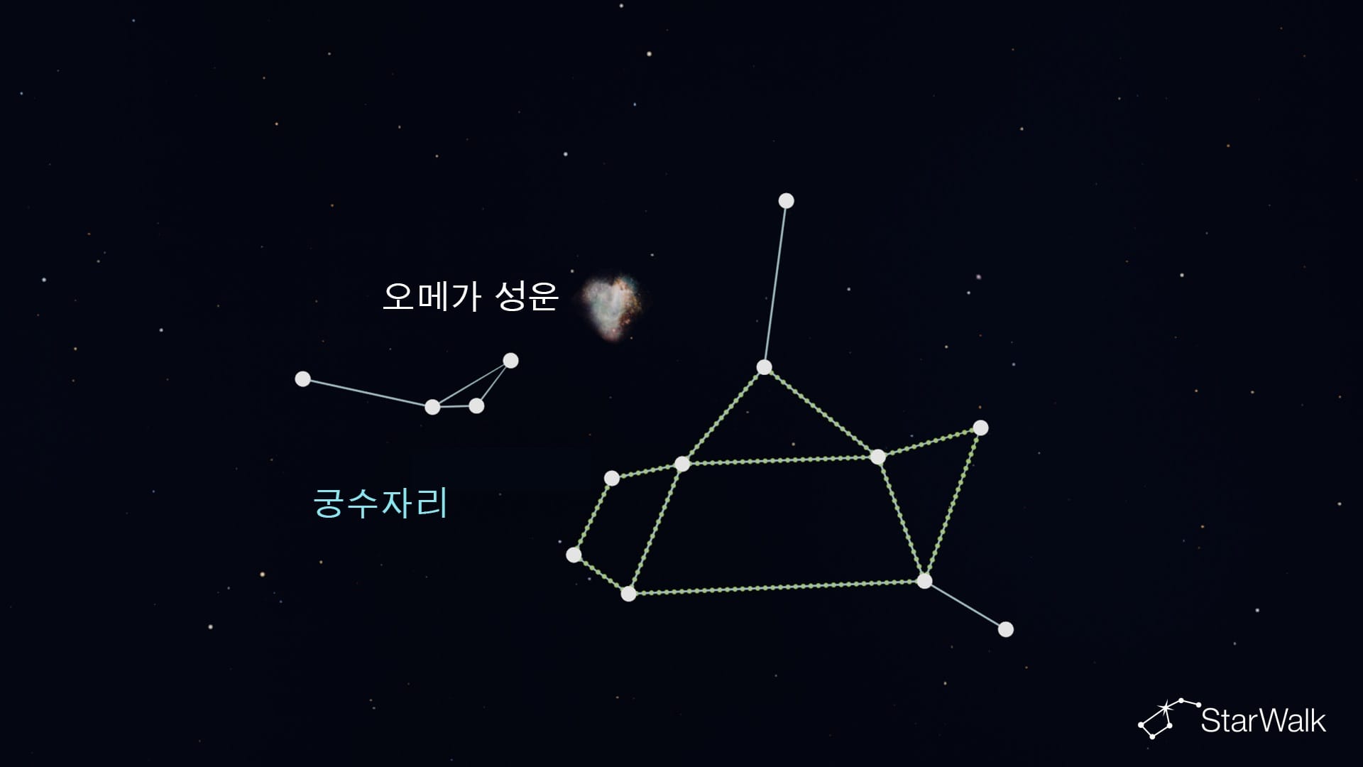 궁수자리의 오메가 성운