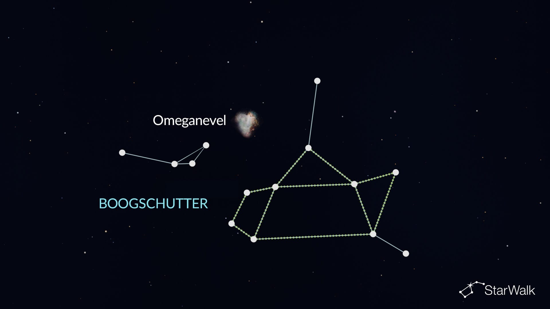 Omeganevel in Boogschutter