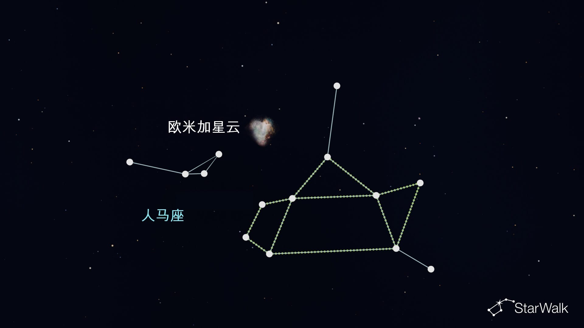 人马座中的欧米伽星云
