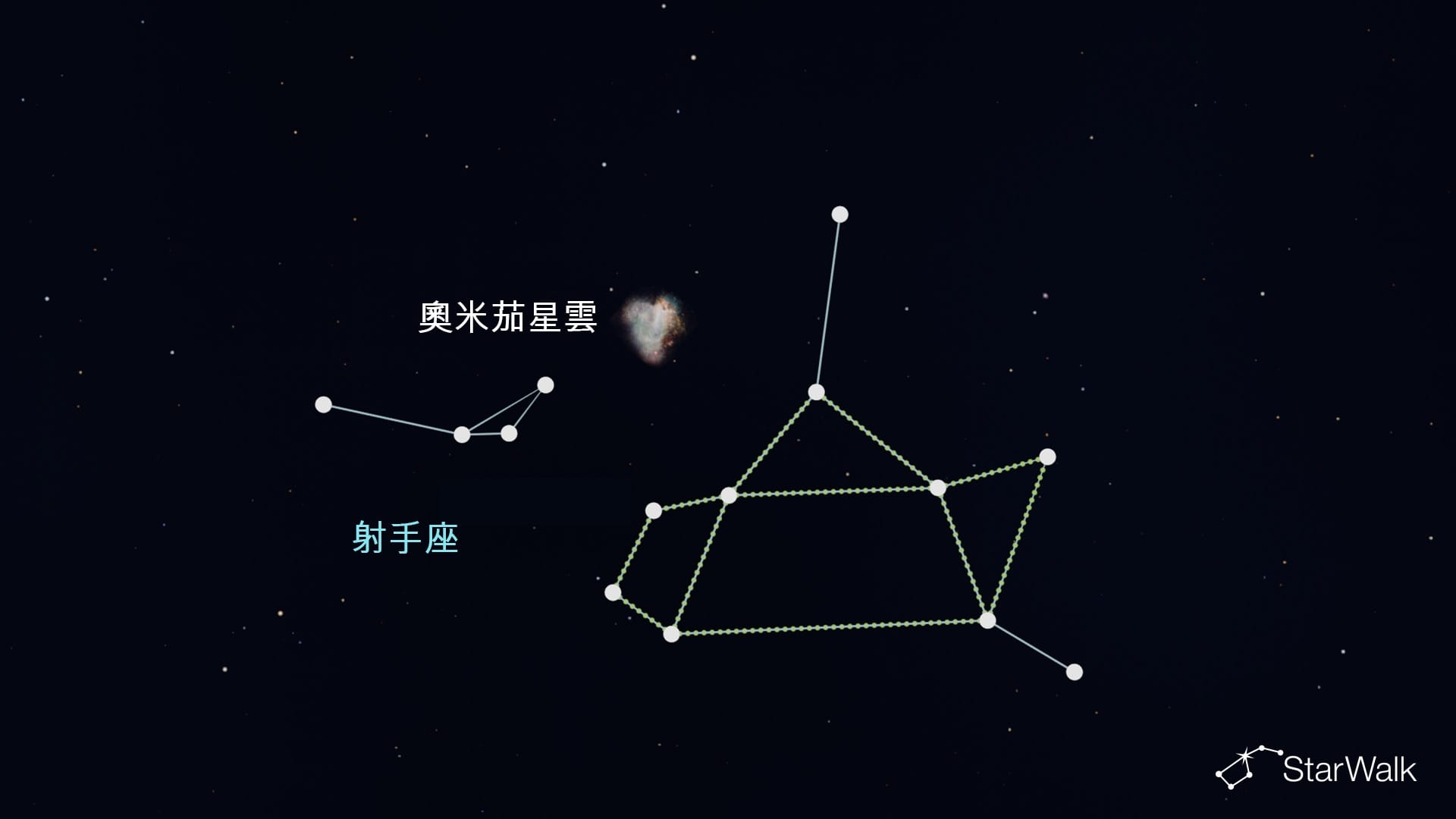 人馬座中的歐米伽星雲