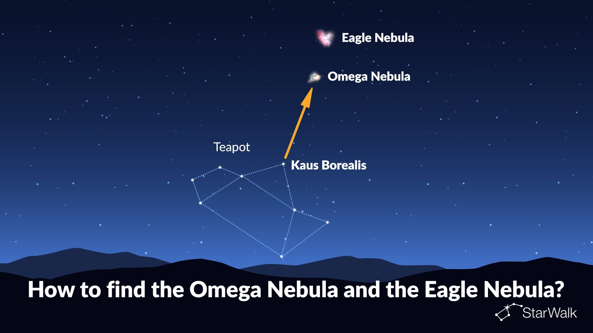 How to find the Omega Nebula and the Eagle Nebula