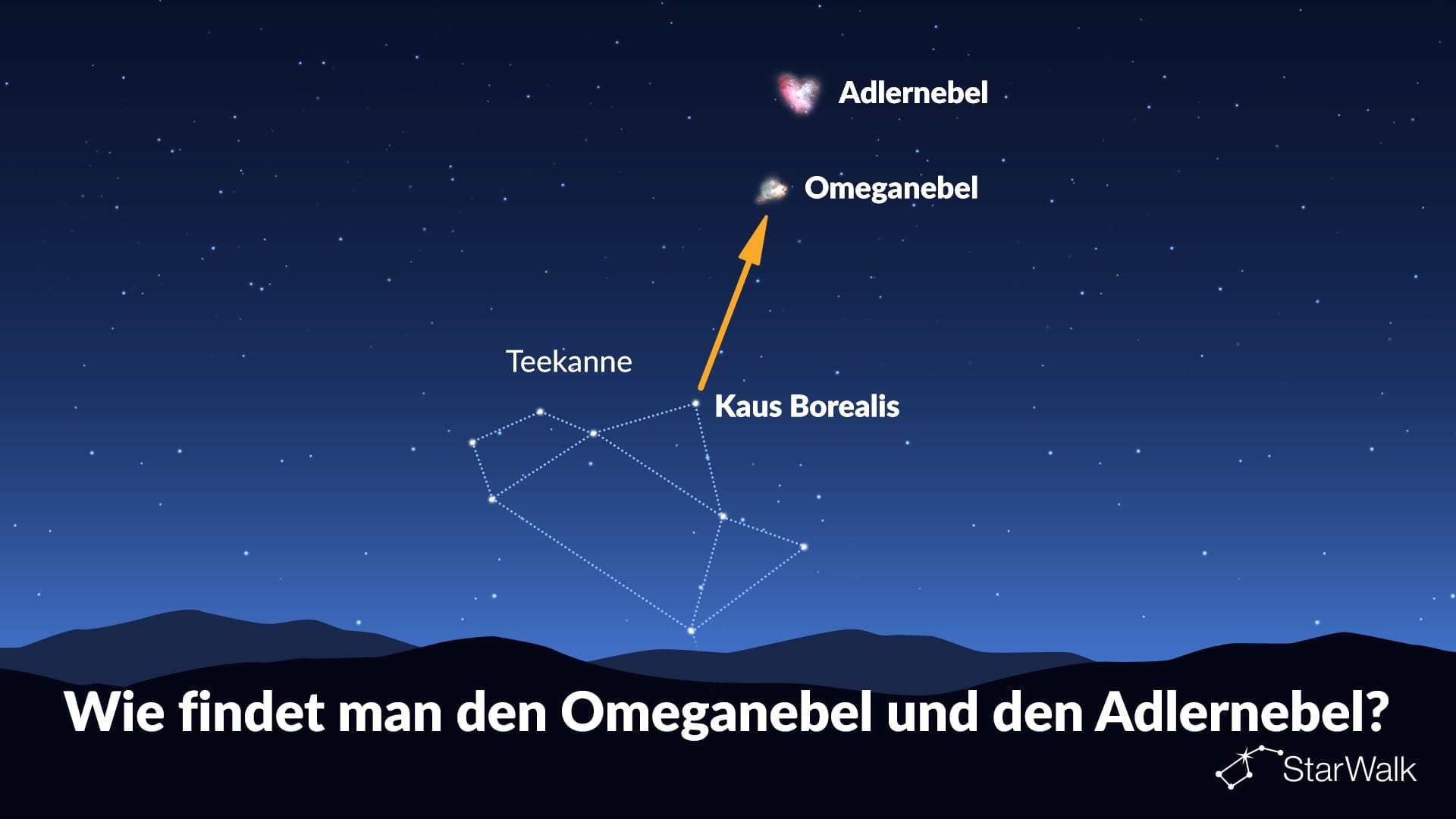 Wie findet man den Omeganebel und den Adlernebel?