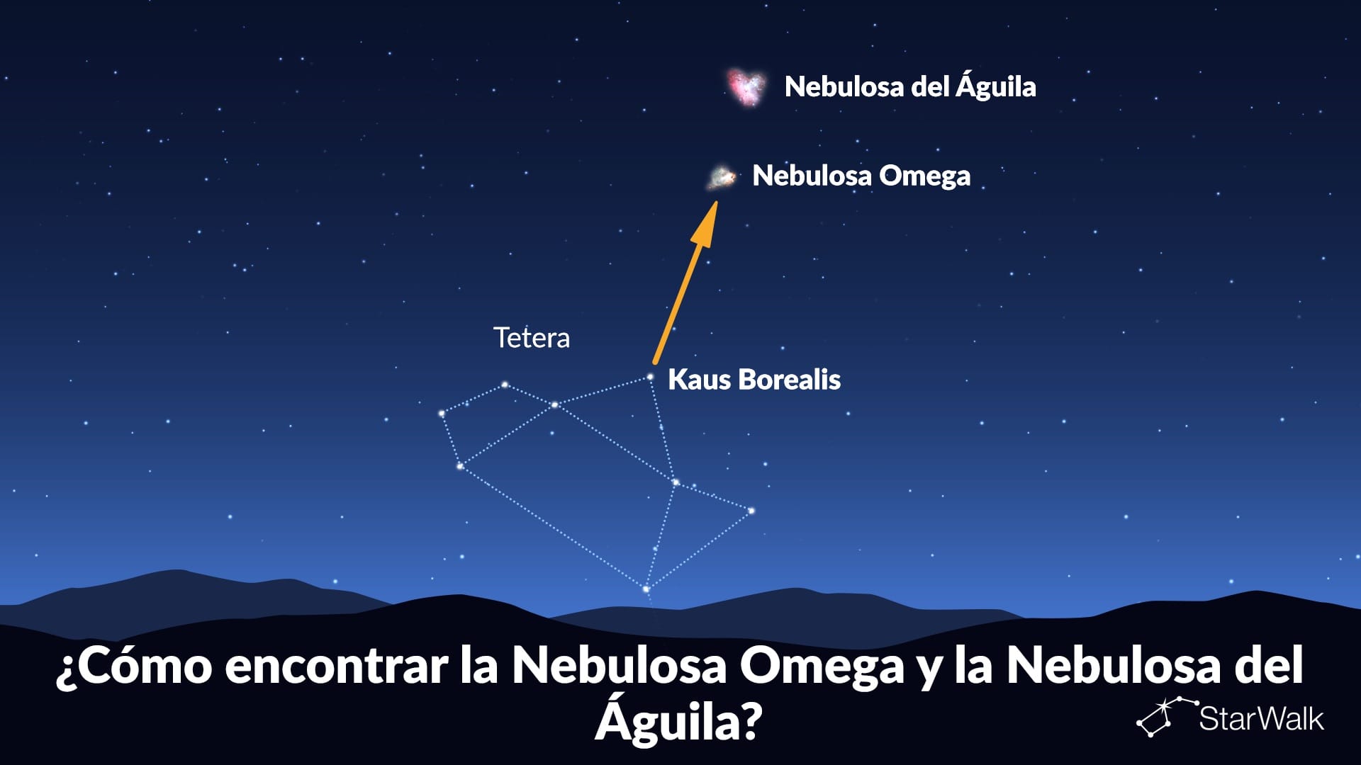 Cómo encontrar la Nebulosa Omega y la Nebulosa del Águila