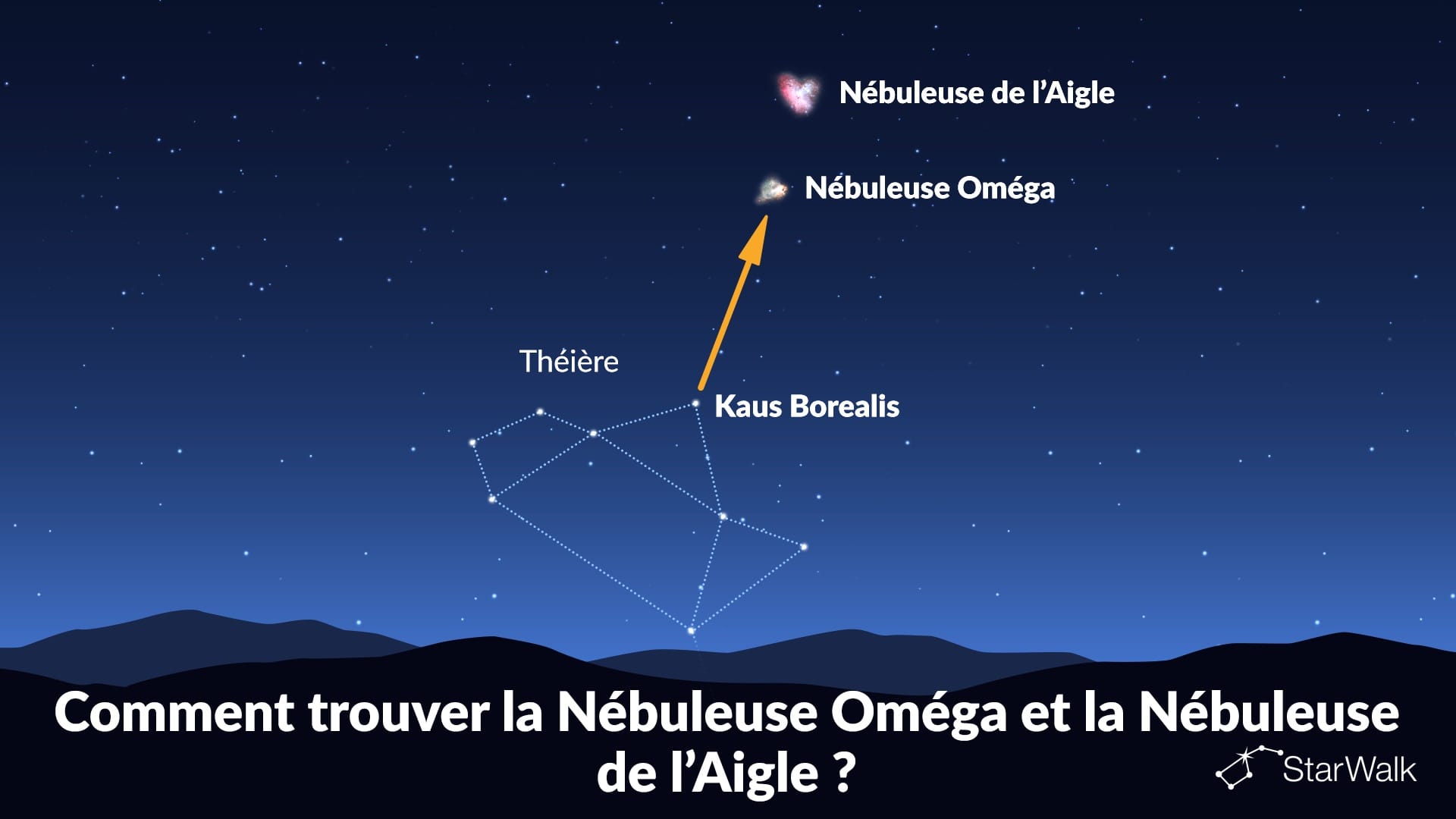 Comment trouver la Nébuleuse Oméga et la Nébuleuse de l’Aigle