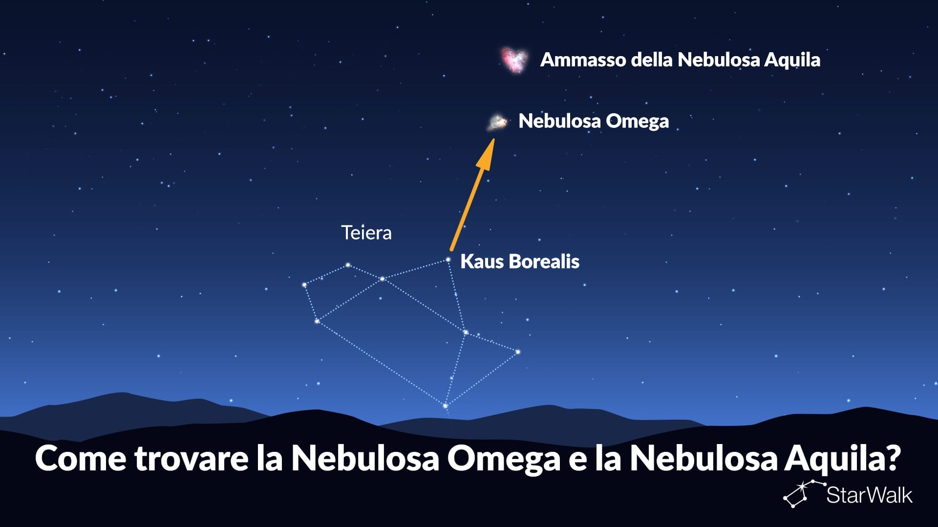 Come trovare la Nebulosa Omega e la Nebulosa Aquila