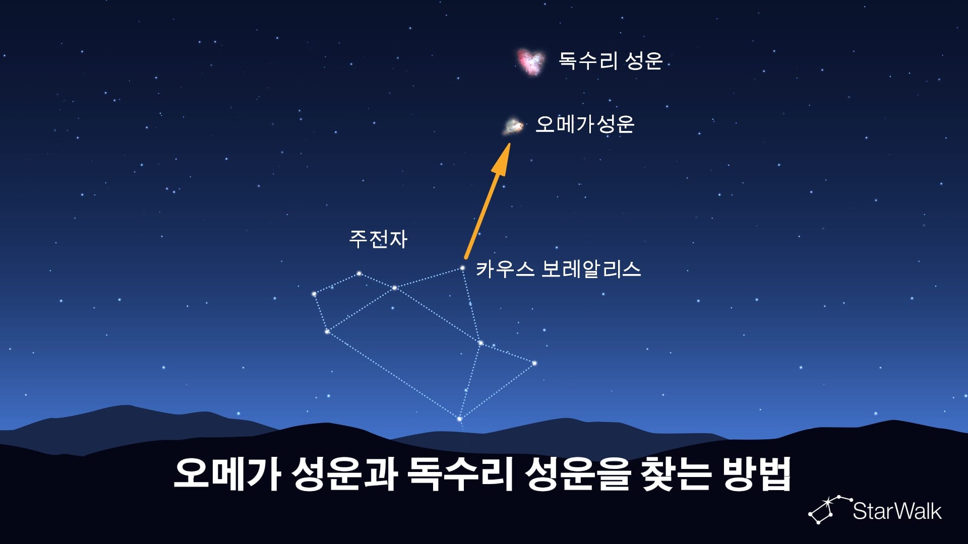오메가 성운과 독수리 성운을 찾는 방법