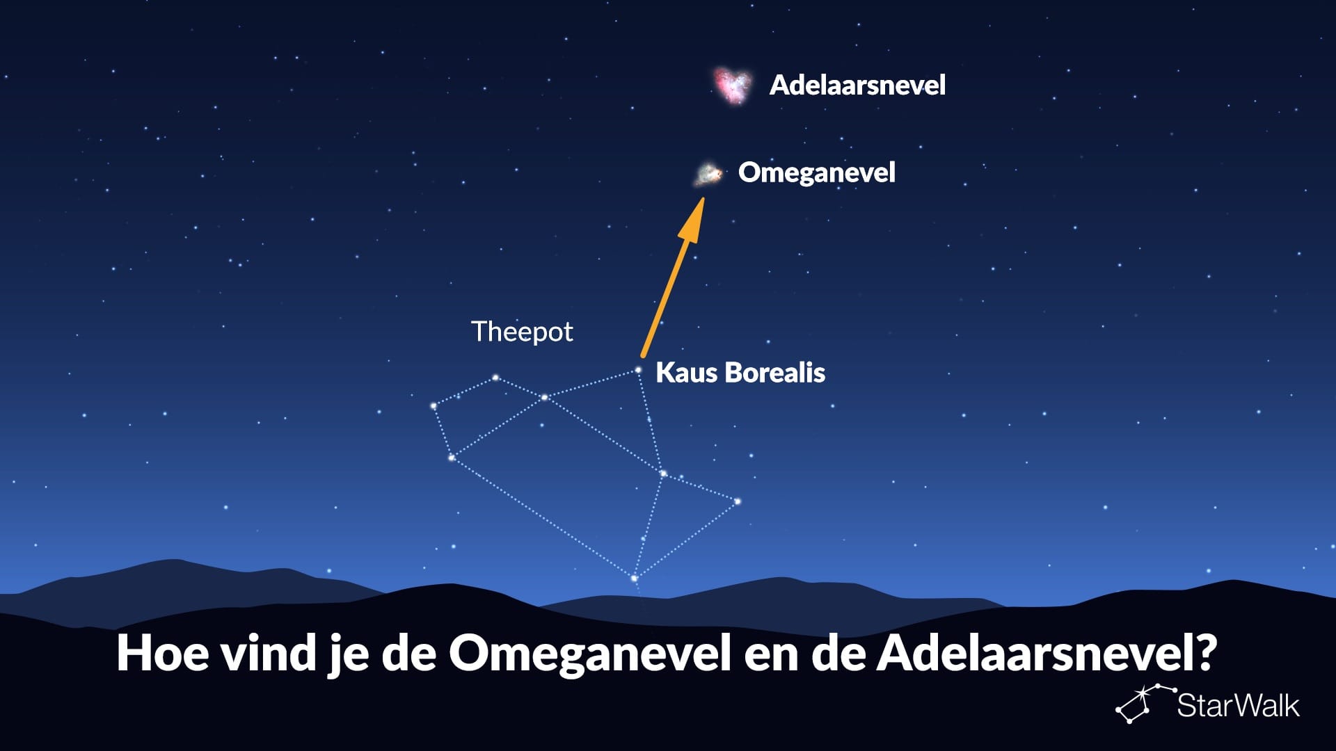 Hoe vind je de Omeganevel en de Adelaarsnevel