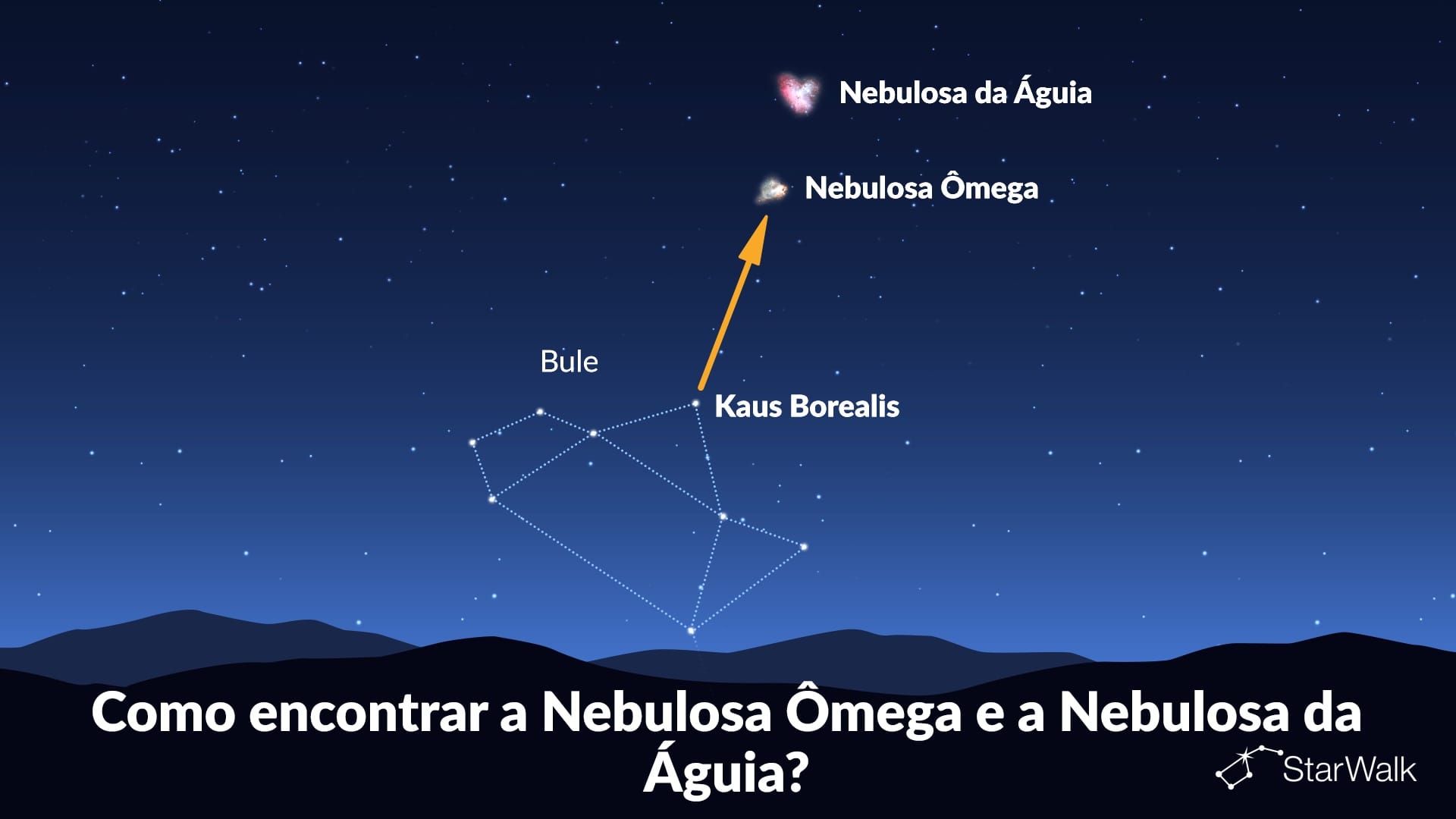Como encontrar a Nebulosa Ômega e a Nebulosa da Águia