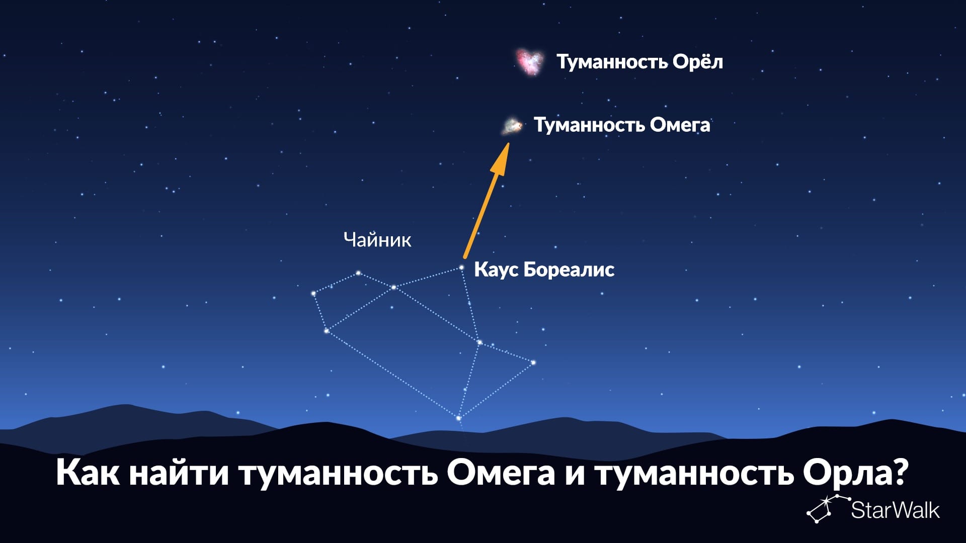 Как найти туманность Омега и туманность Орёл