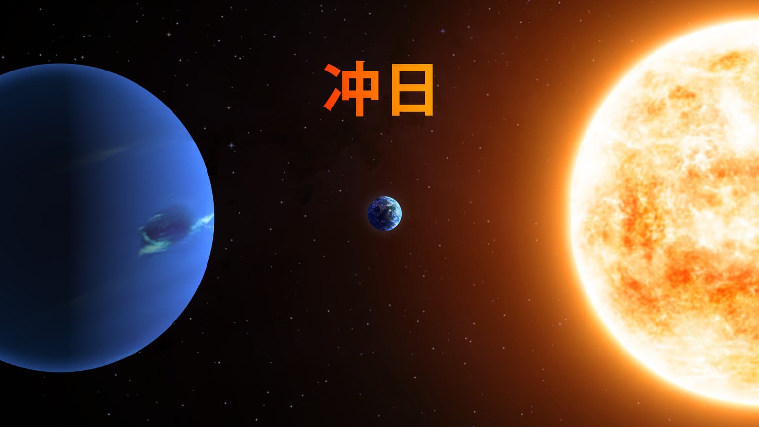火星冲2025 | 火星冲日 | 地球看火星 | 火星冲日数学 | 火星冲为什么两年一次