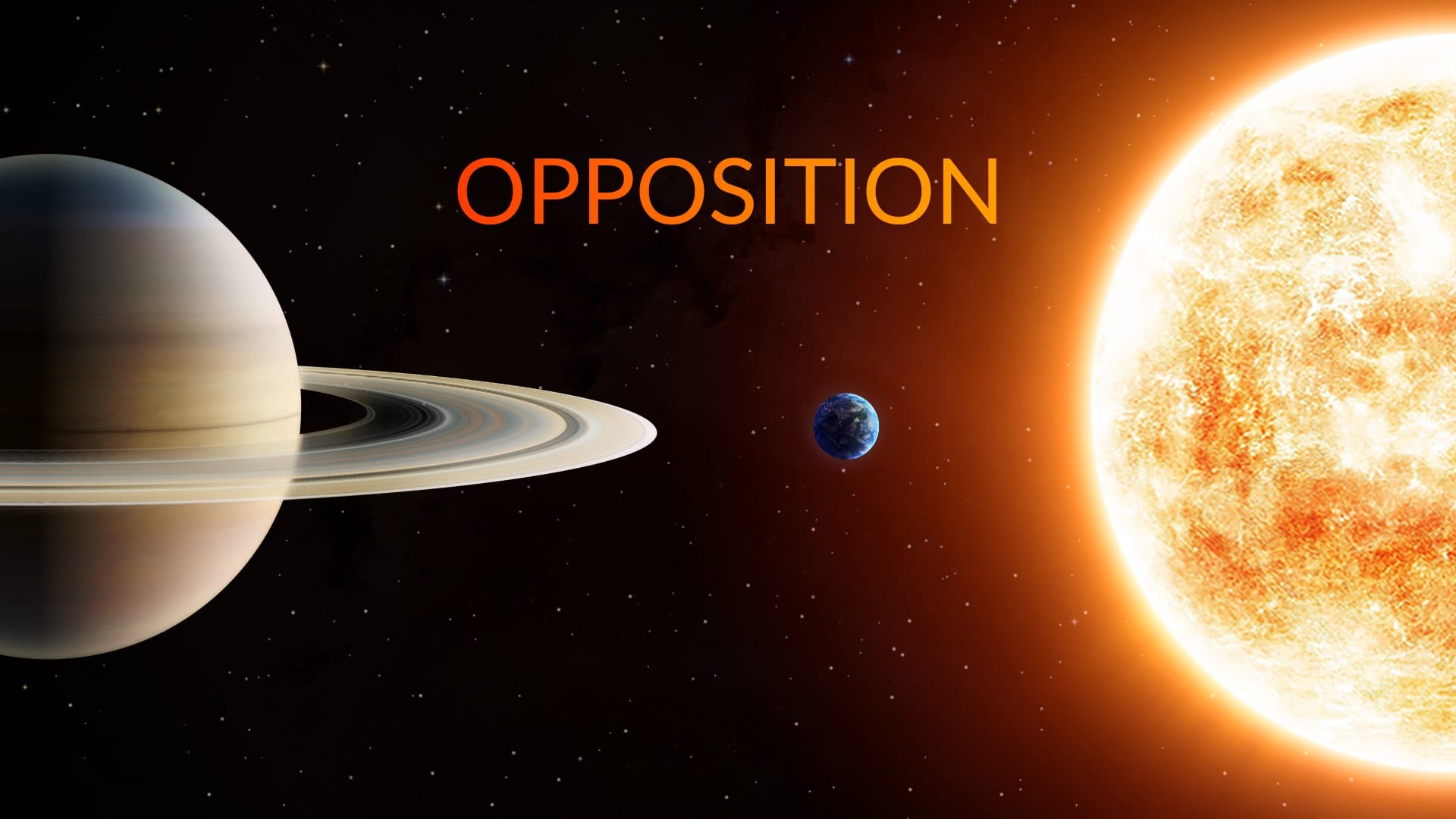 Opposition