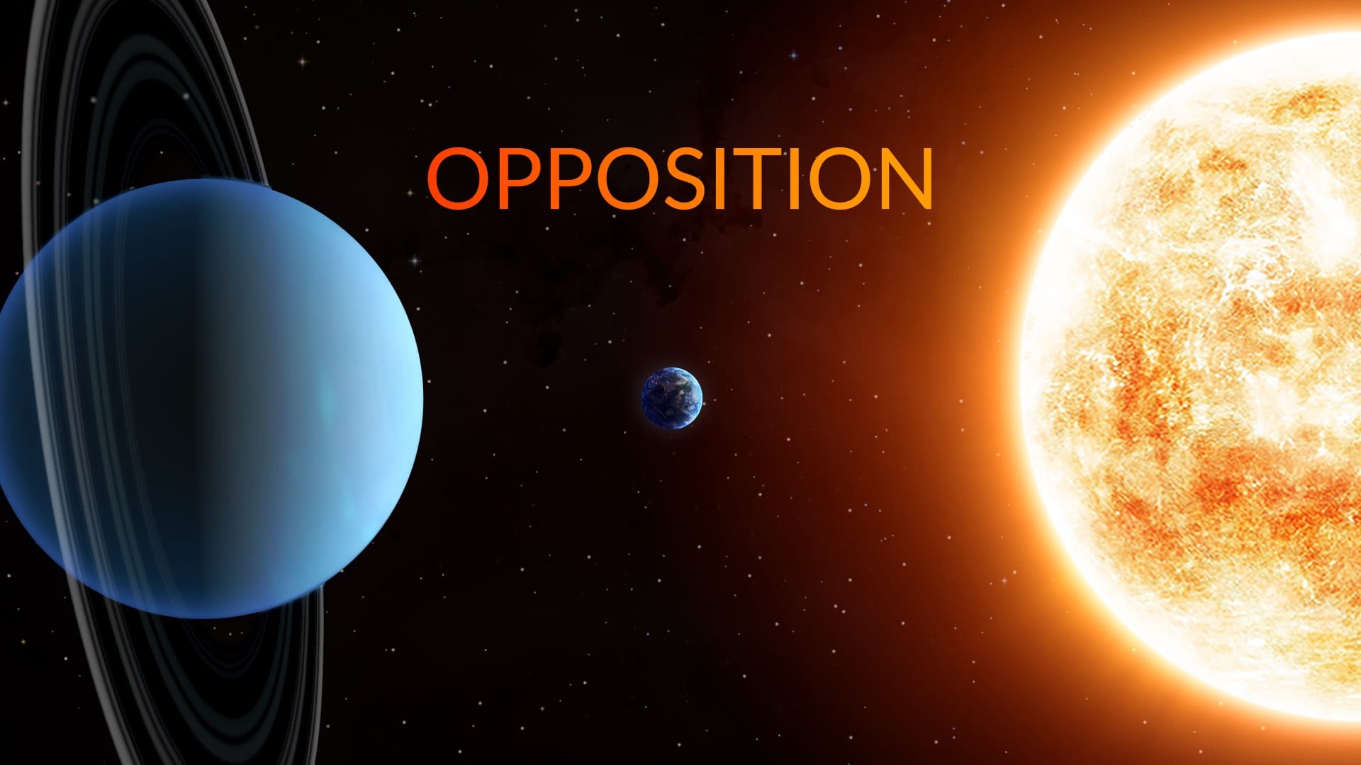 Planetary Opposition